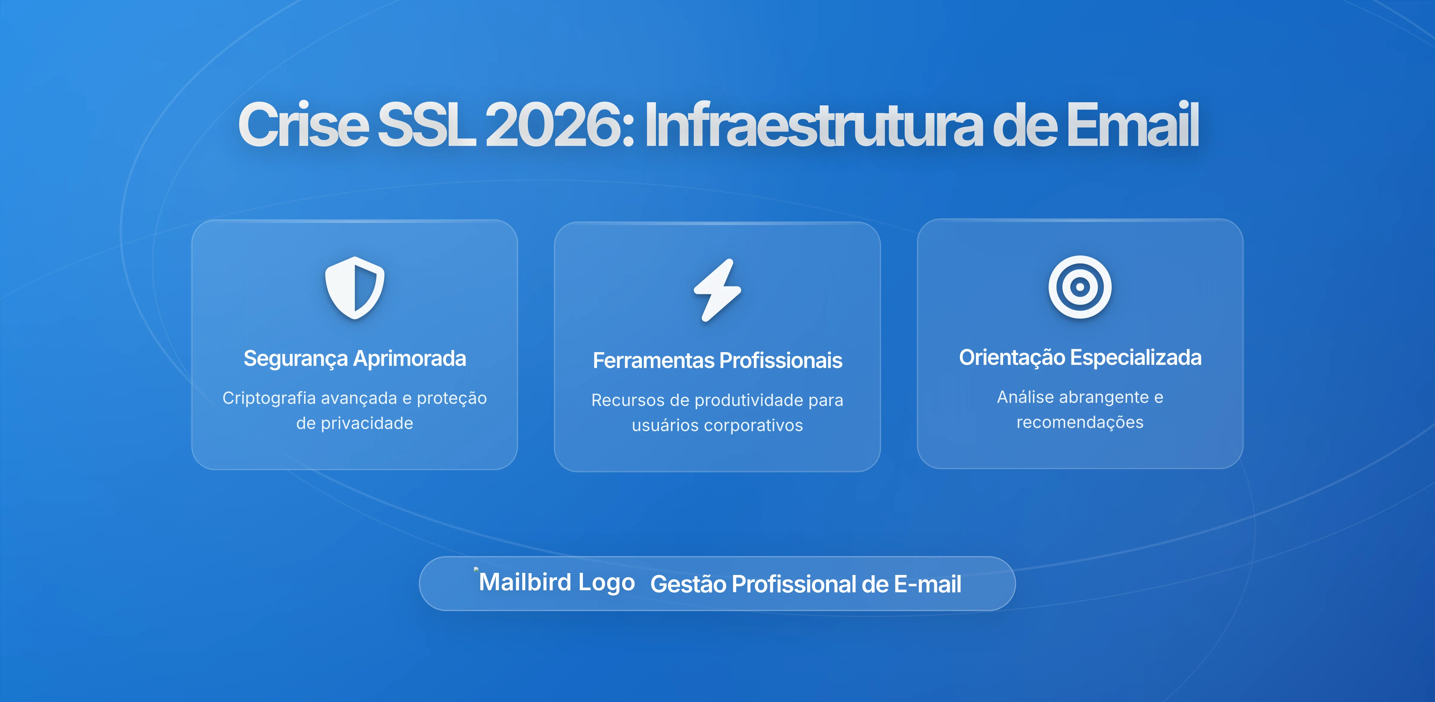A Crise de Rotação de Certificados de 2026: Como Períodos Reduzidos de Validade de SSL/TLS Estão Afectando a Infraestrutura de Email