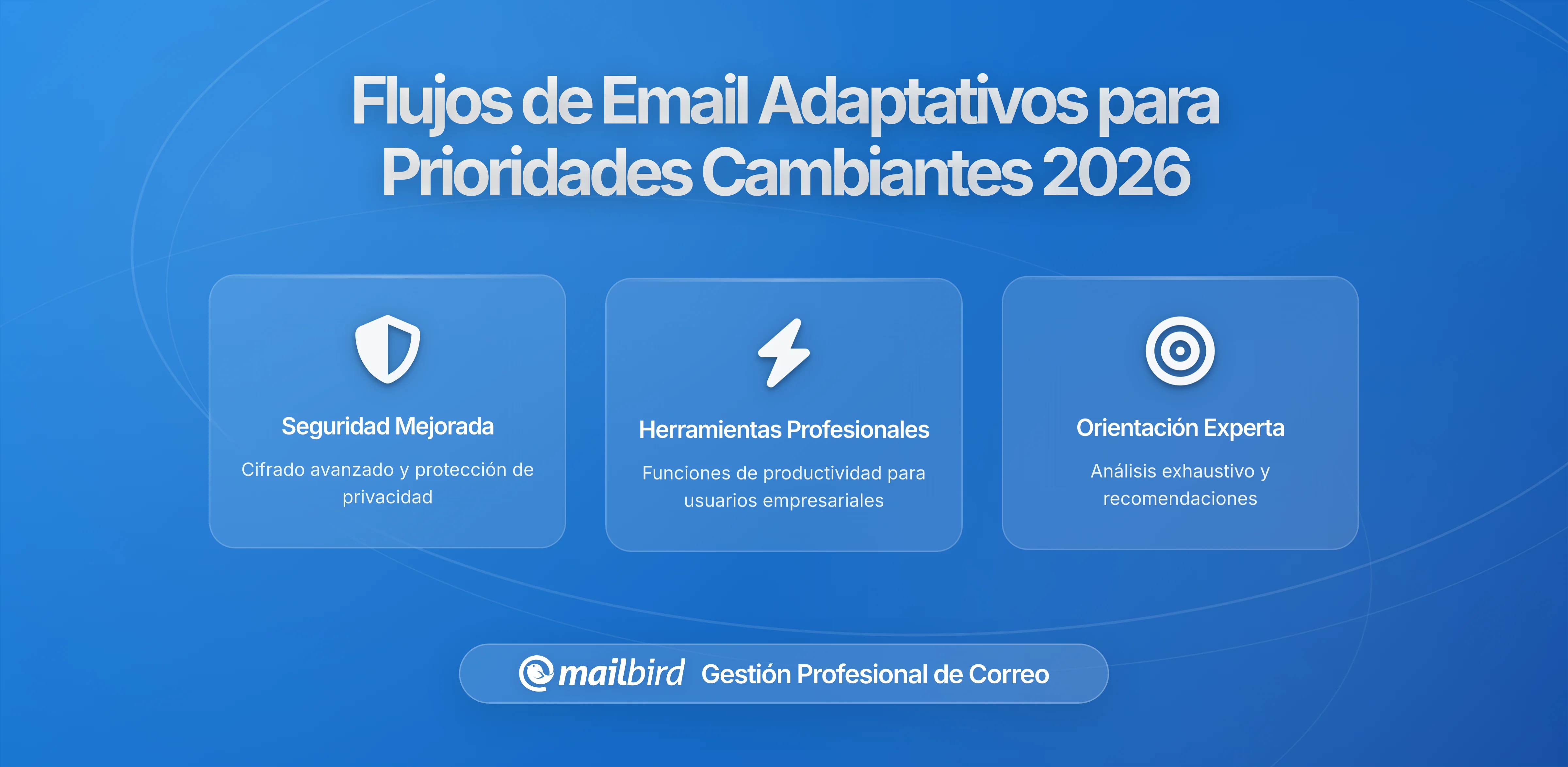 Diseño de Flujos de Correo Electrónico que se Adaptan a Prioridades Cambiantes: Una Guía Completa para Profesionales Modernos