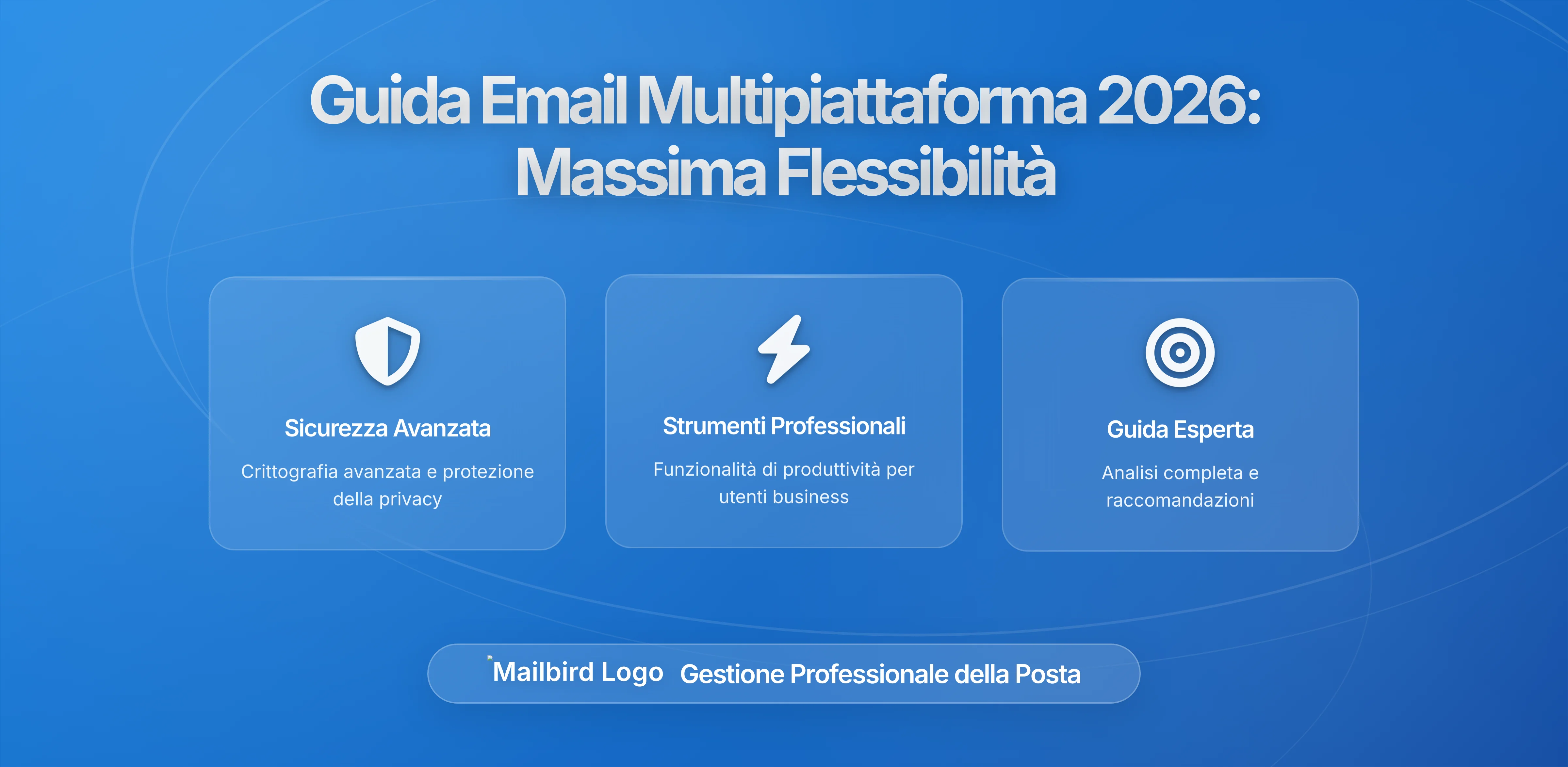 Creare un'Impostazione Email Indipendente dai Dispositivi per la Massima Flessibilità nel 2026