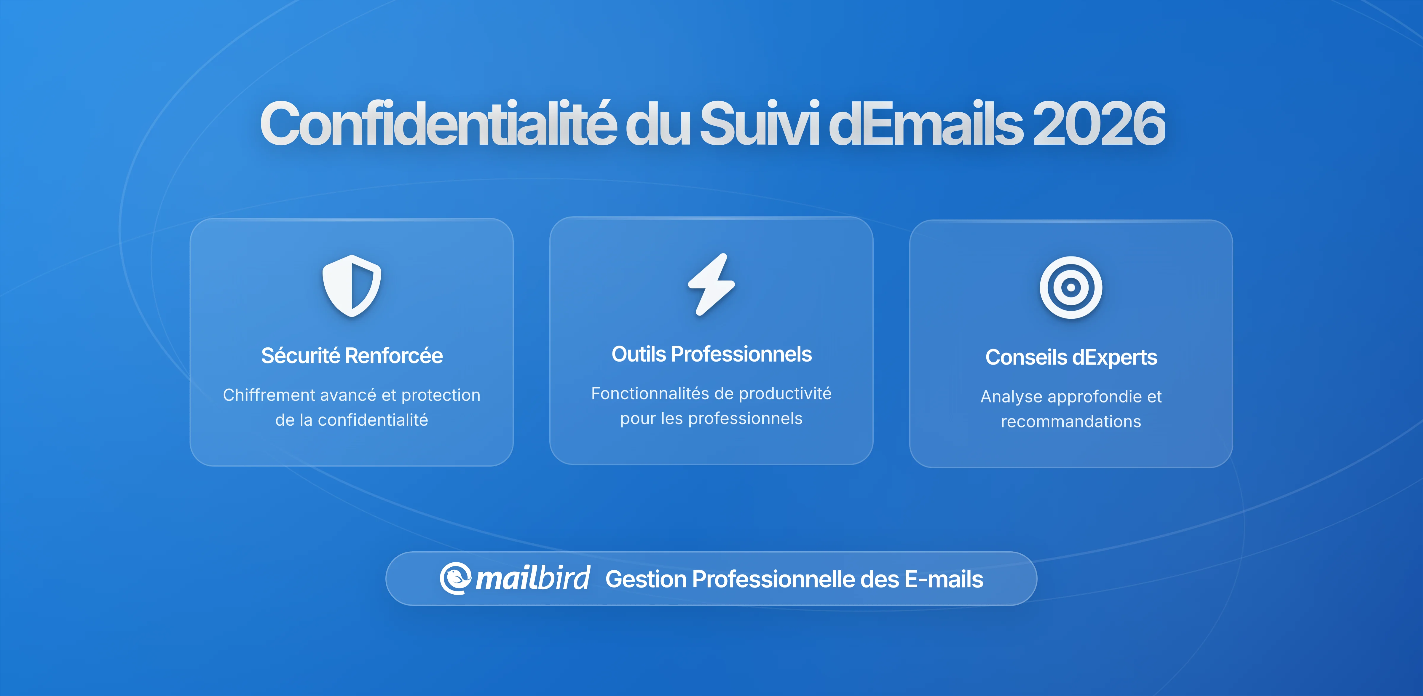Pourquoi la Corrélation d'Activité Email entre Applications Devient un Problème de Confidentialité Croissant