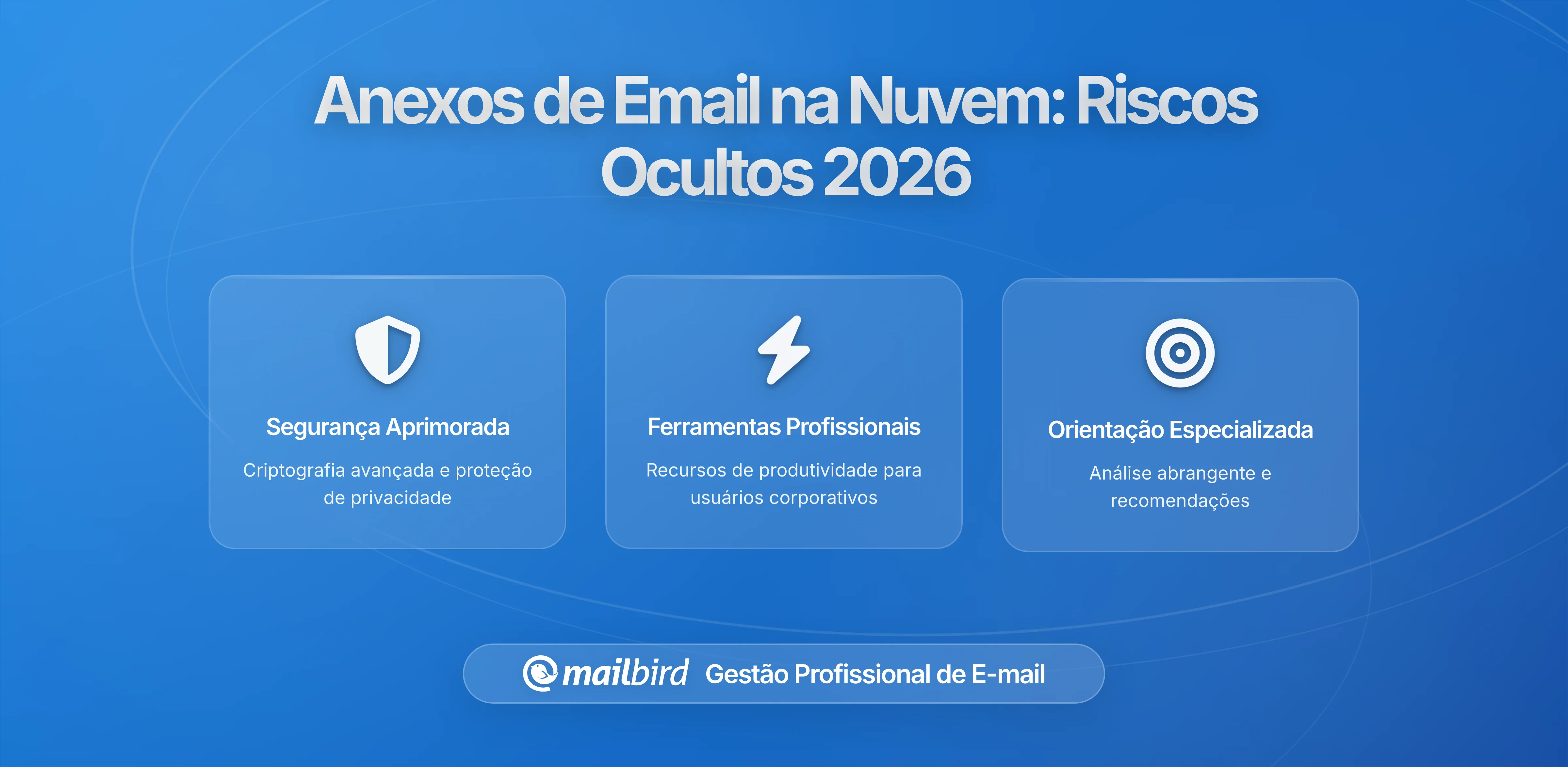 Como Partilhar Anexos de Email com Links na Cloud Reduz o Controlo dos Seus Dados