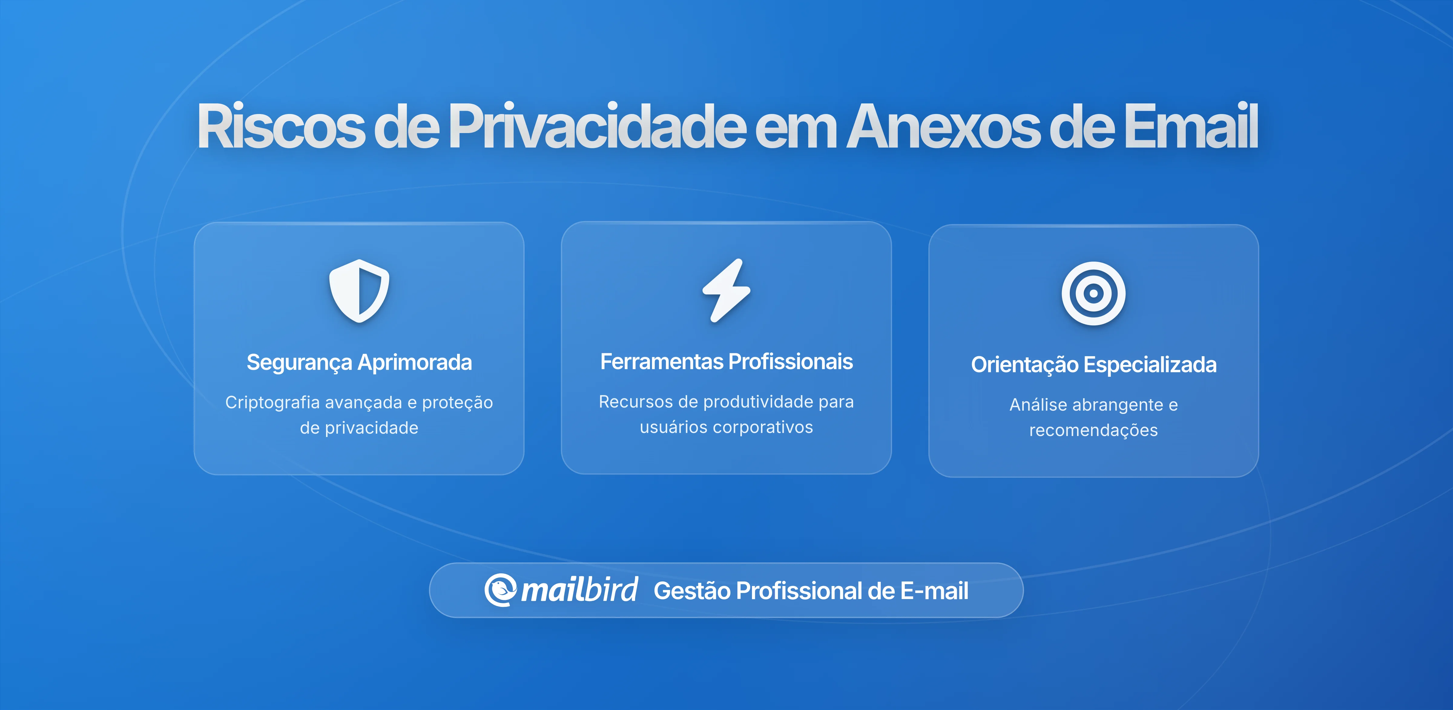 Anexos de Email e Privacidade: Os Perigos Ocultos do Compartilhamento de Ficheiros