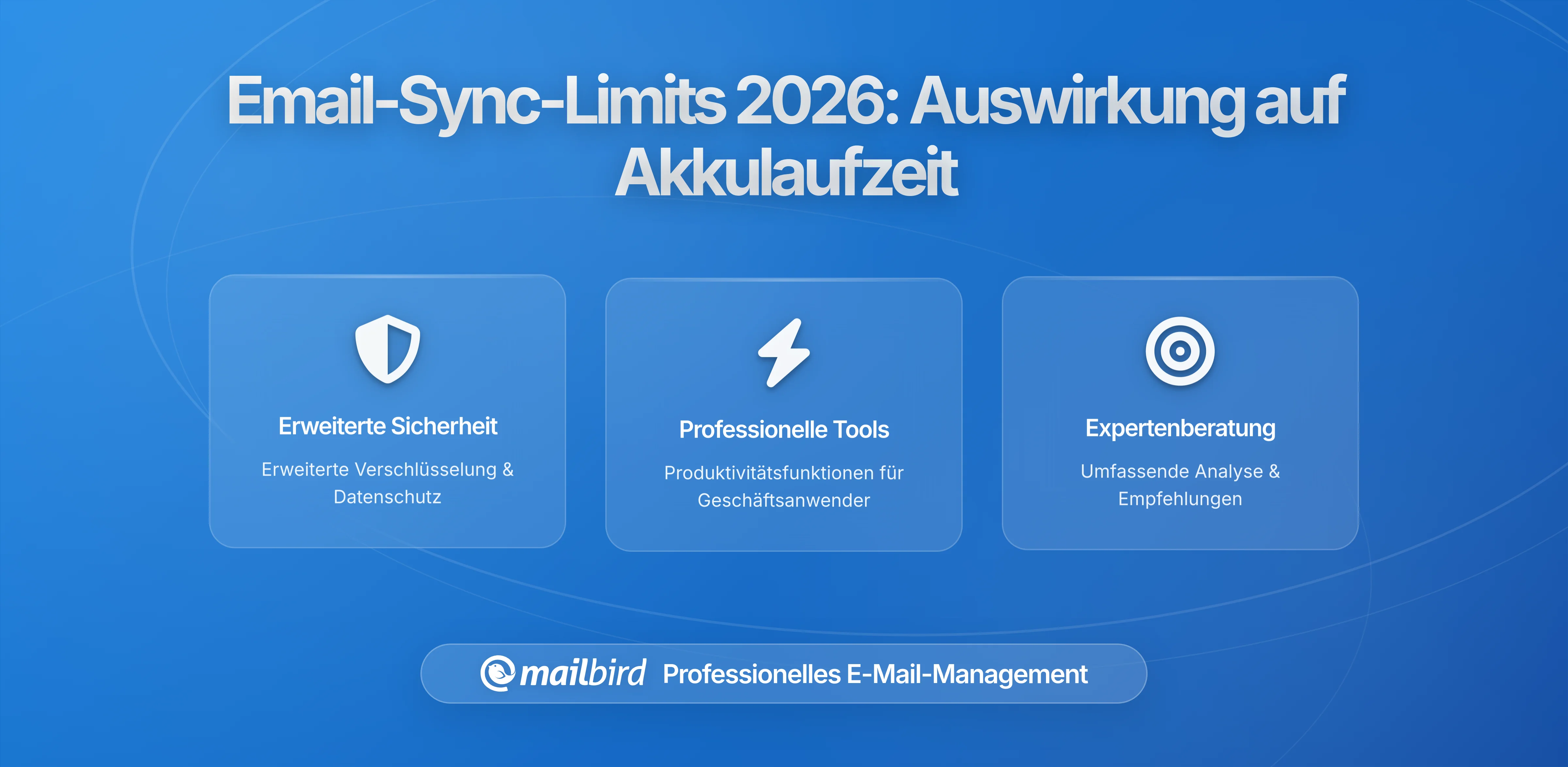 E-Mail-Anbieter Testen Begrenzungen für Hintergrundsynchronisierung zur Batterieschonung: Was Sie in 2026 Wissen Müssen