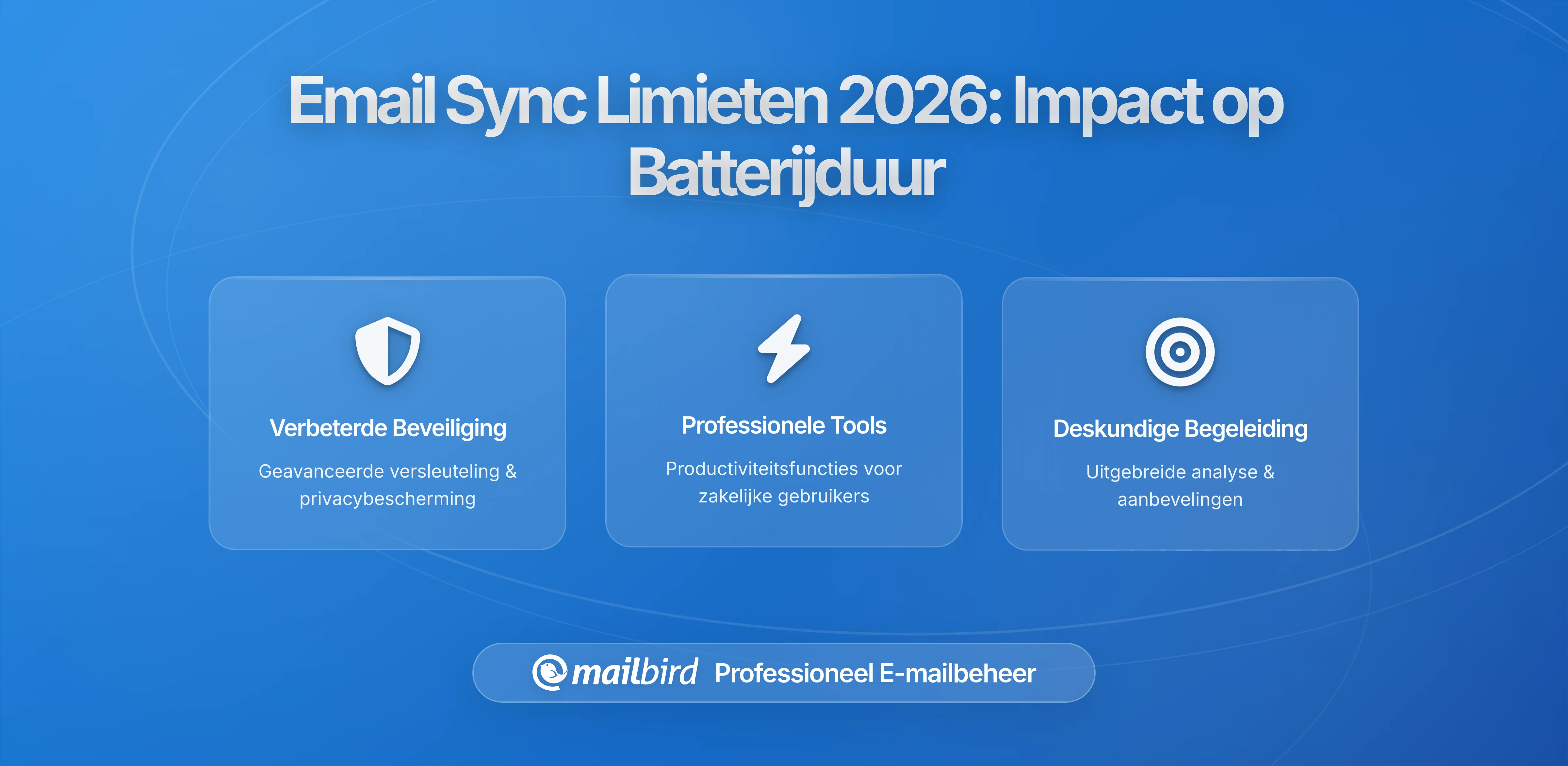 E-mailproviders Testen Limieten Achtergrondsync om Batterijduur te Verlengen: Wat u Moet Weten in 2026