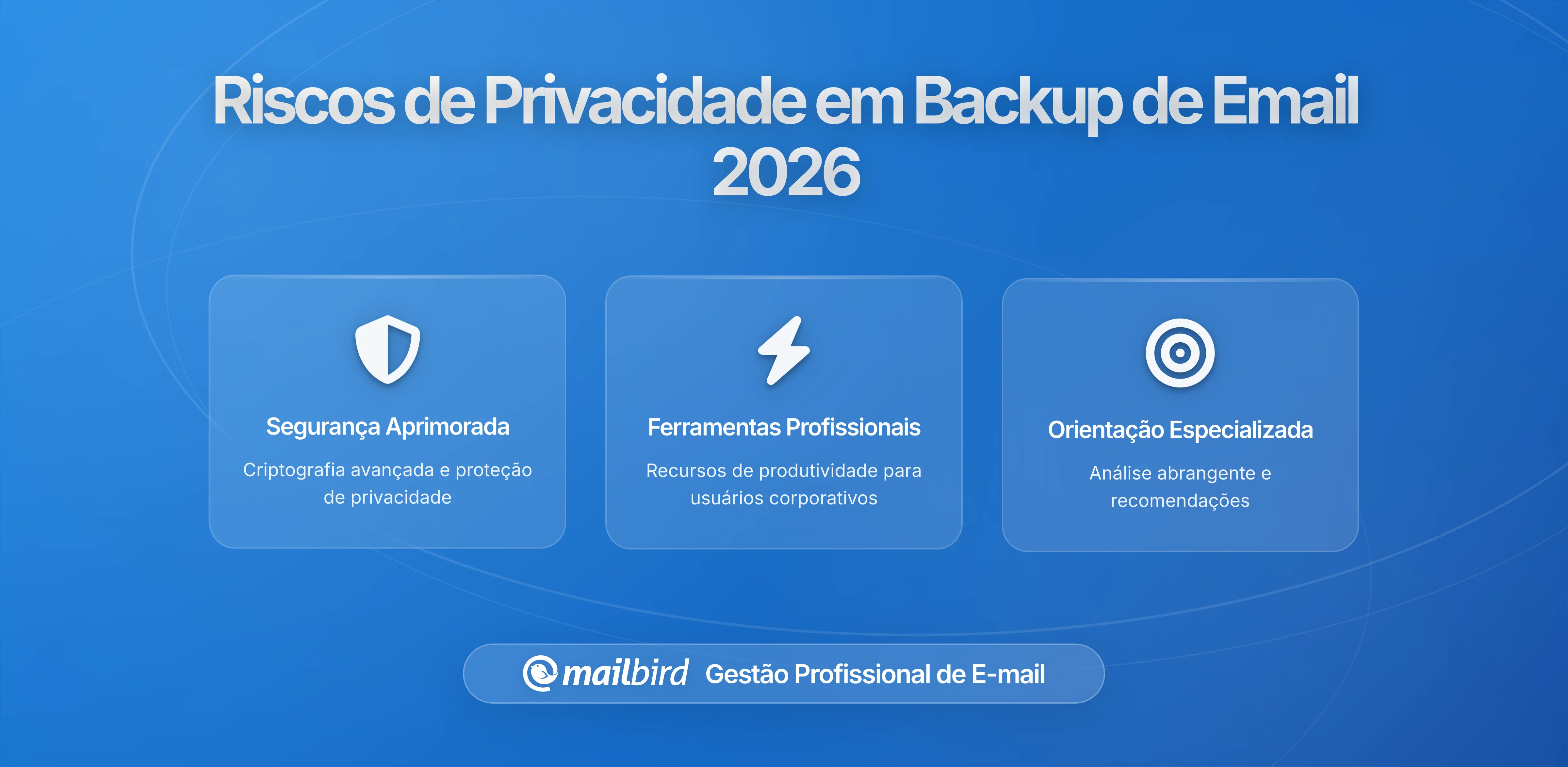 Como os Serviços de Backup de Email Criam Riscos de Privacidade a Longo Prazo