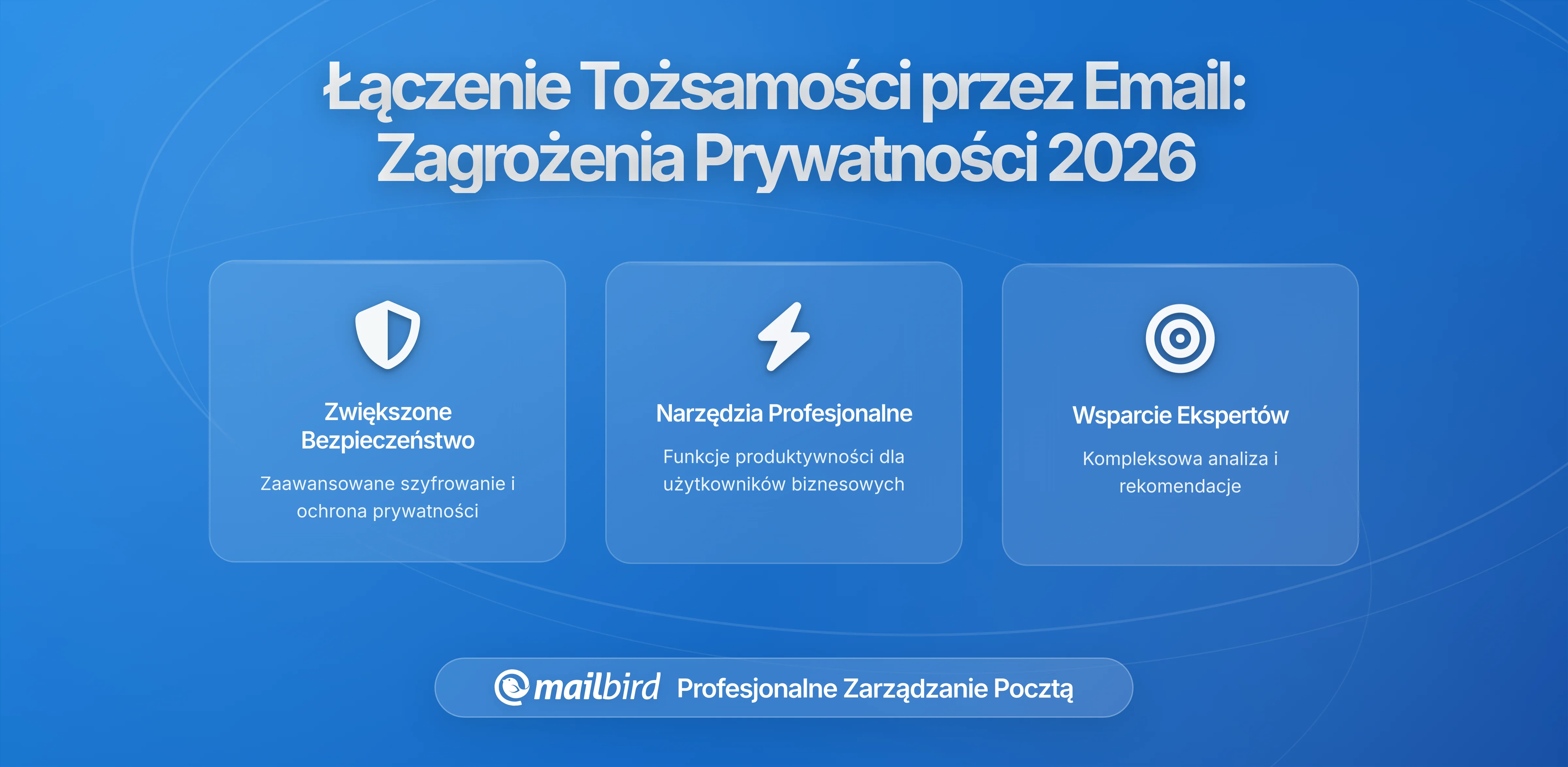 Łączenie Tożsamości przez E-mail: Co To Oznacza dla Prywatności
