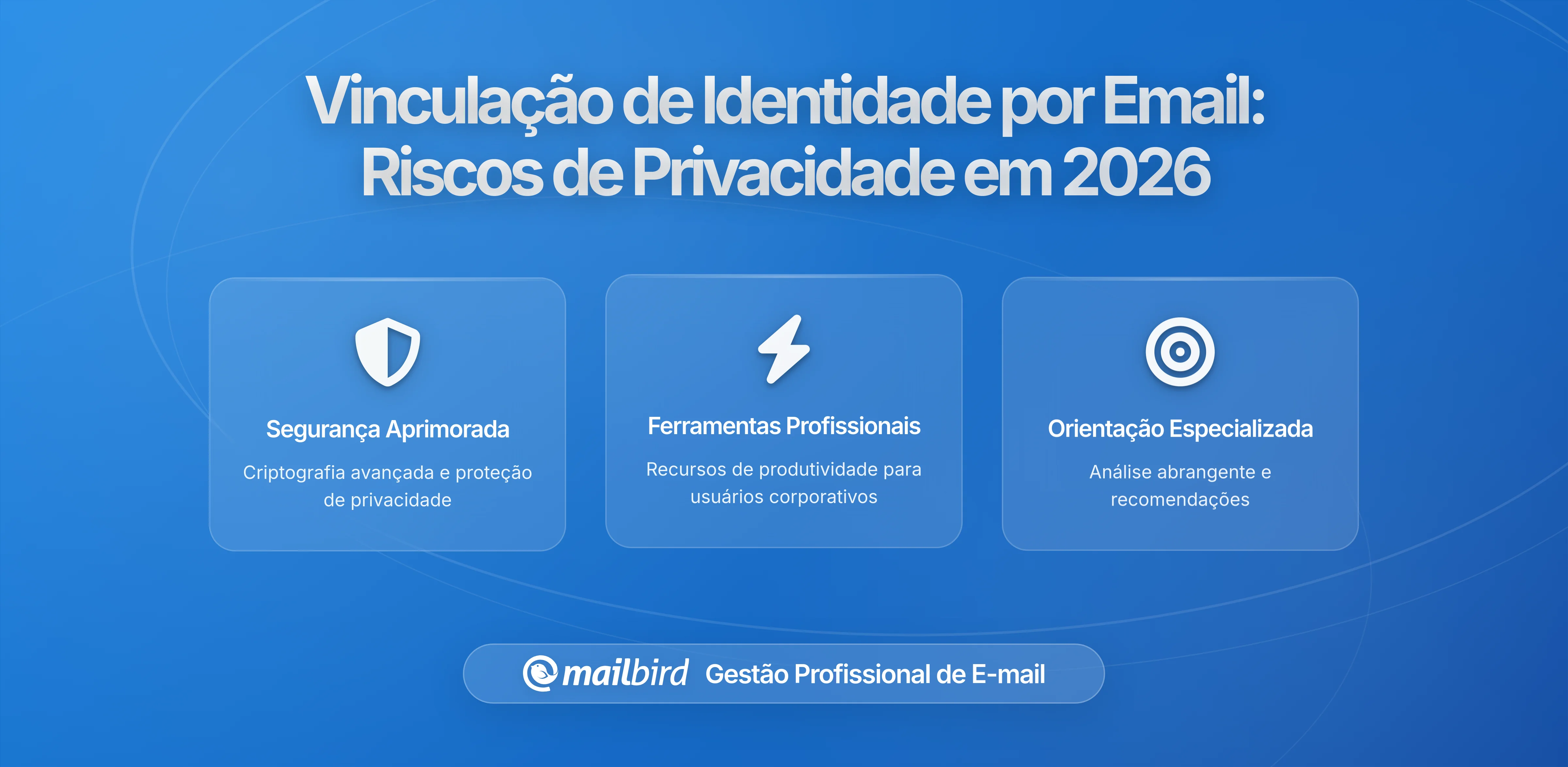 Vinculação de Identidade por Email: Como o Seu Email se Tornou Sua Identidade Digital (E o Que Isso Significa para a Sua Privacidade)