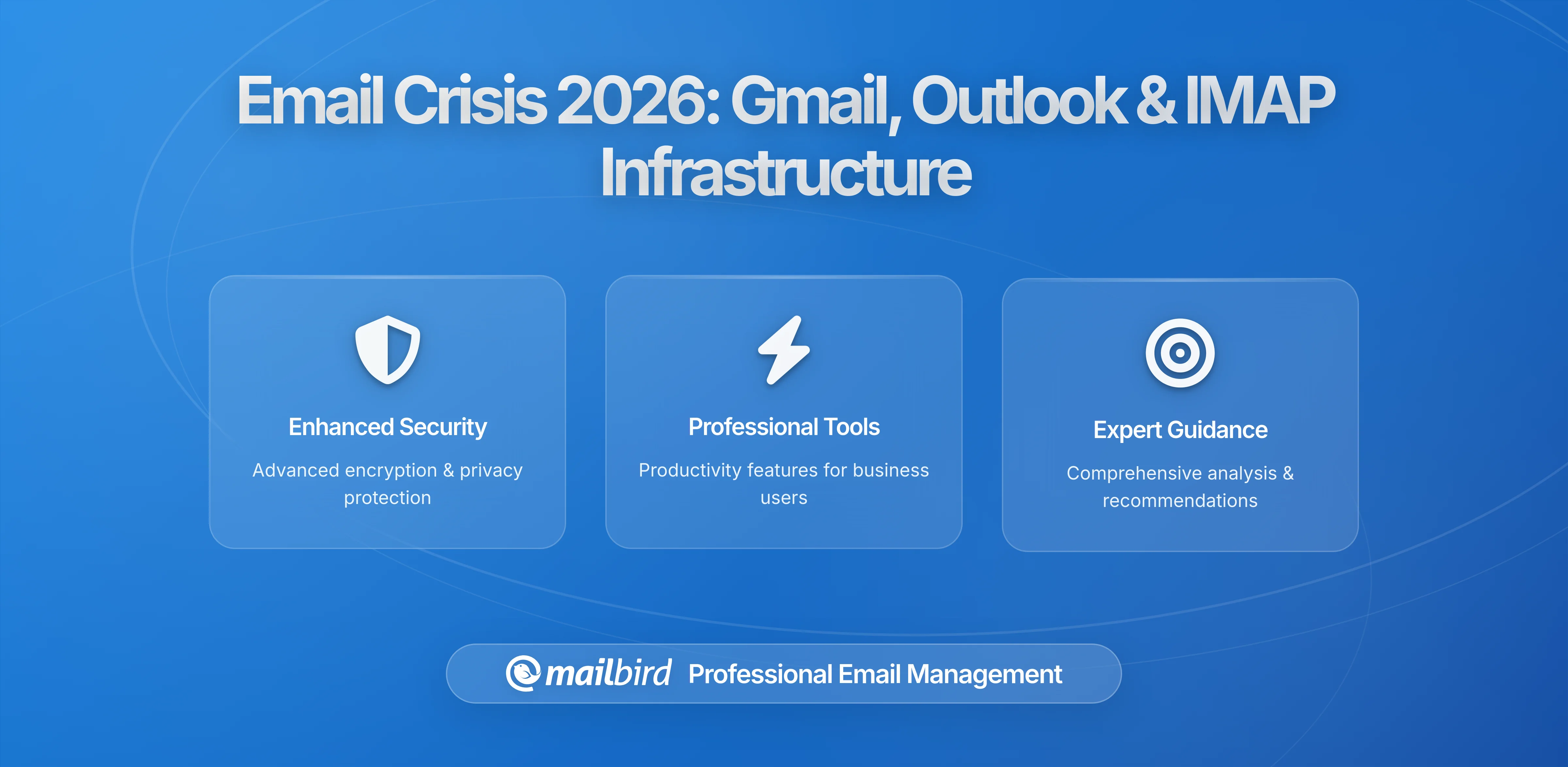 Email Crisis 2026: When Gmail, Outlook, and IMAP Infrastructure Failed Users