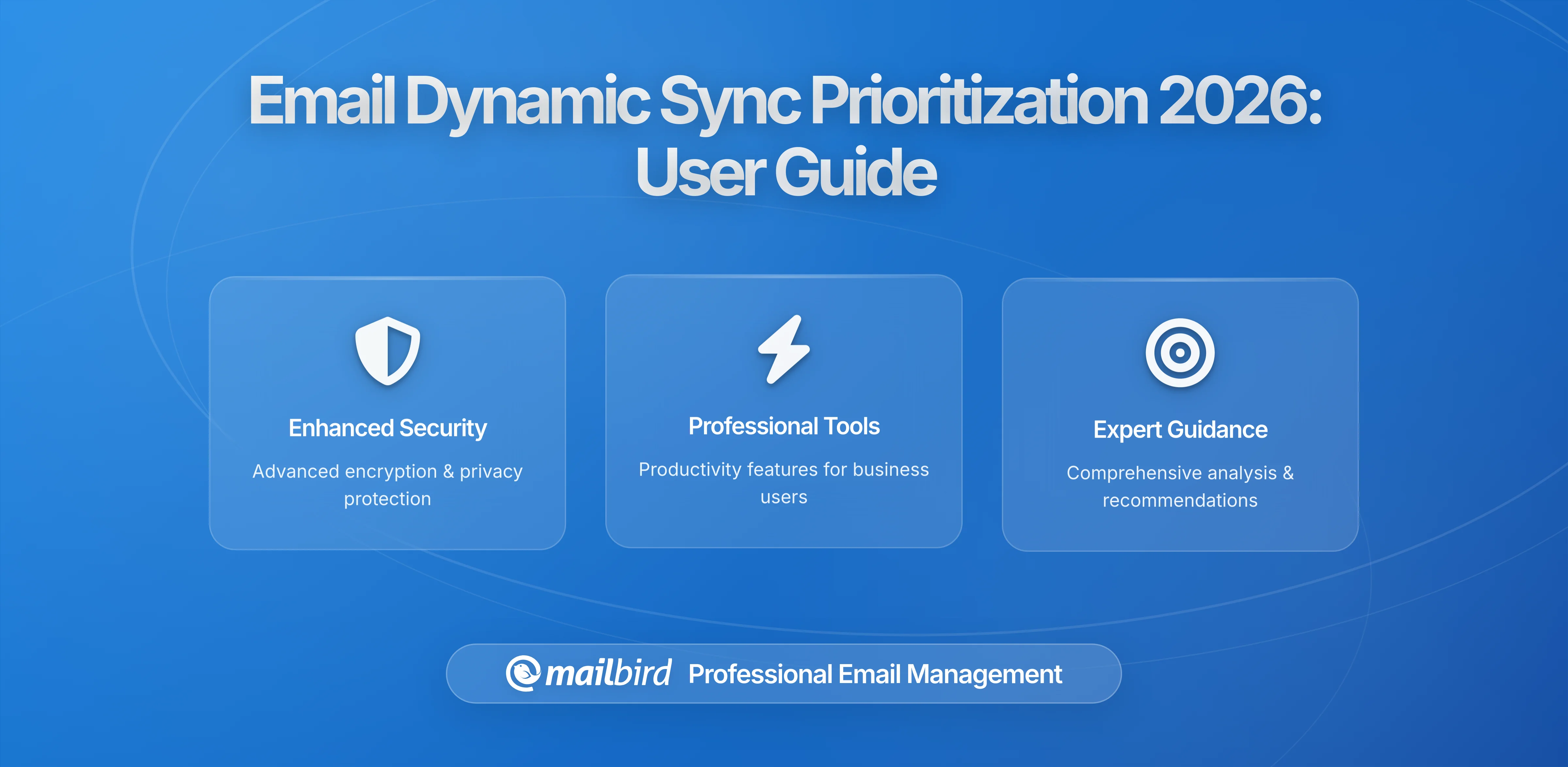 Email Providers Begin Testing Dynamic Sync Prioritization for Active Threads: What Users Need to Know in 2026