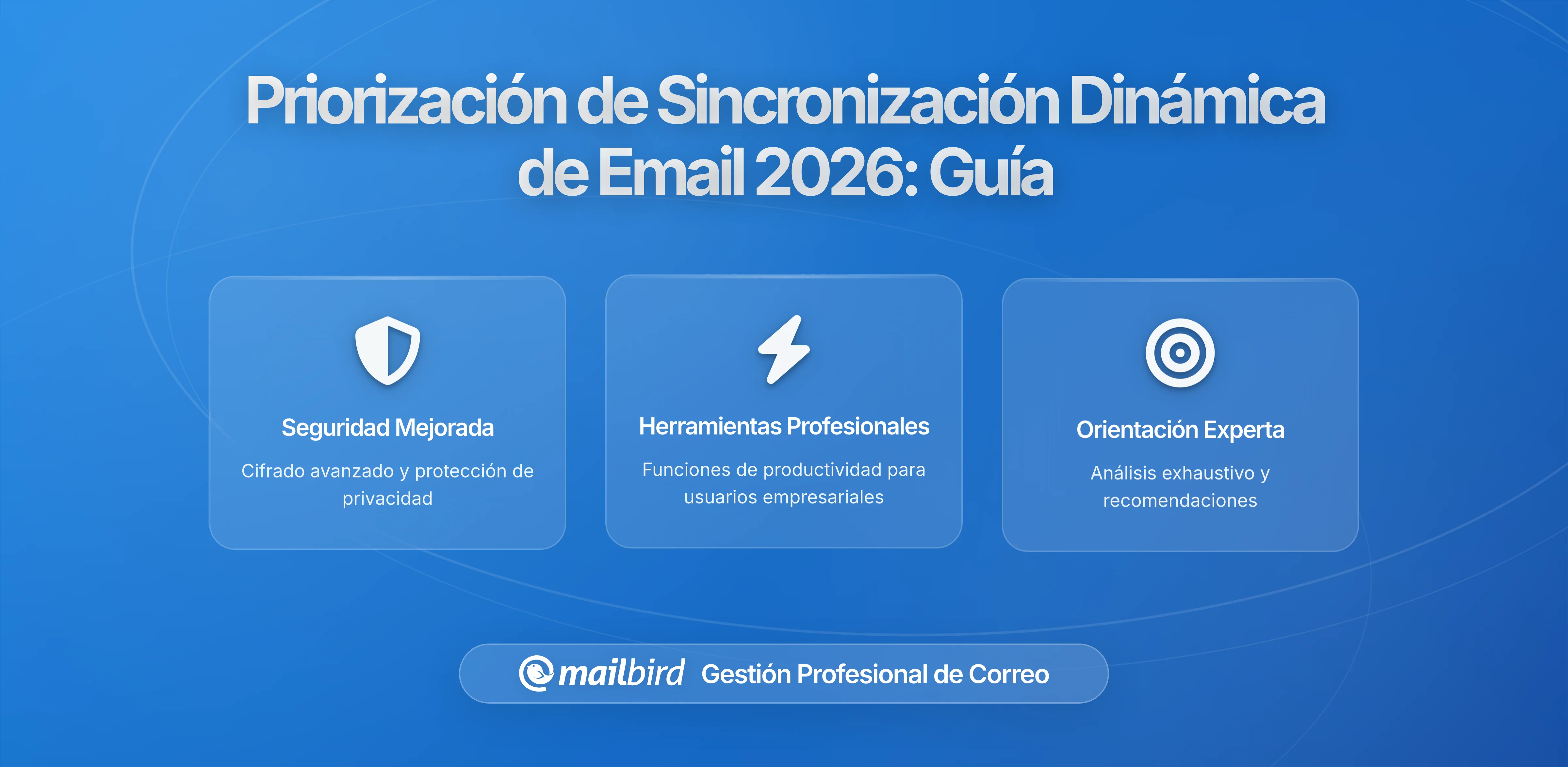 Proveedores de Email Comienzan a Probar la Prioridad de Sincronización Dinámica para Hilos Activos: Lo Que los Usuarios Necesitan Saber en 2026