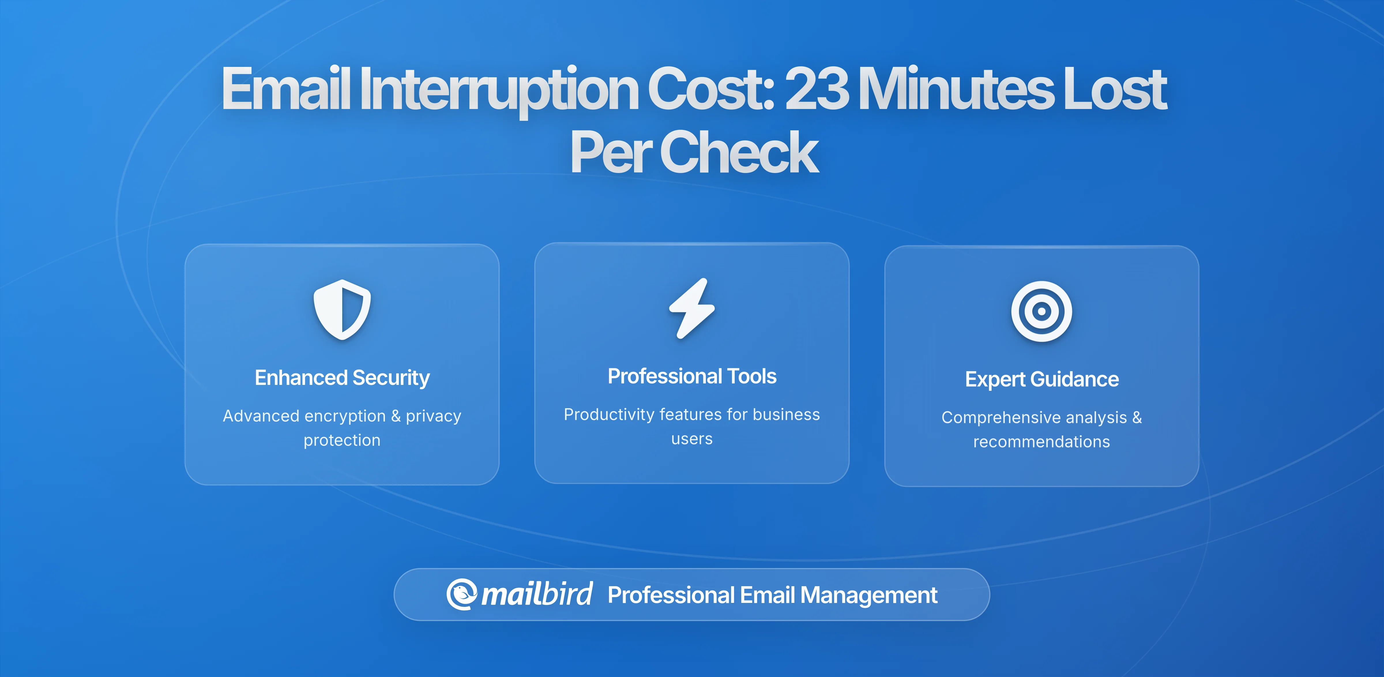 The Hidden Cost of Email Interruptions: Why Every 
