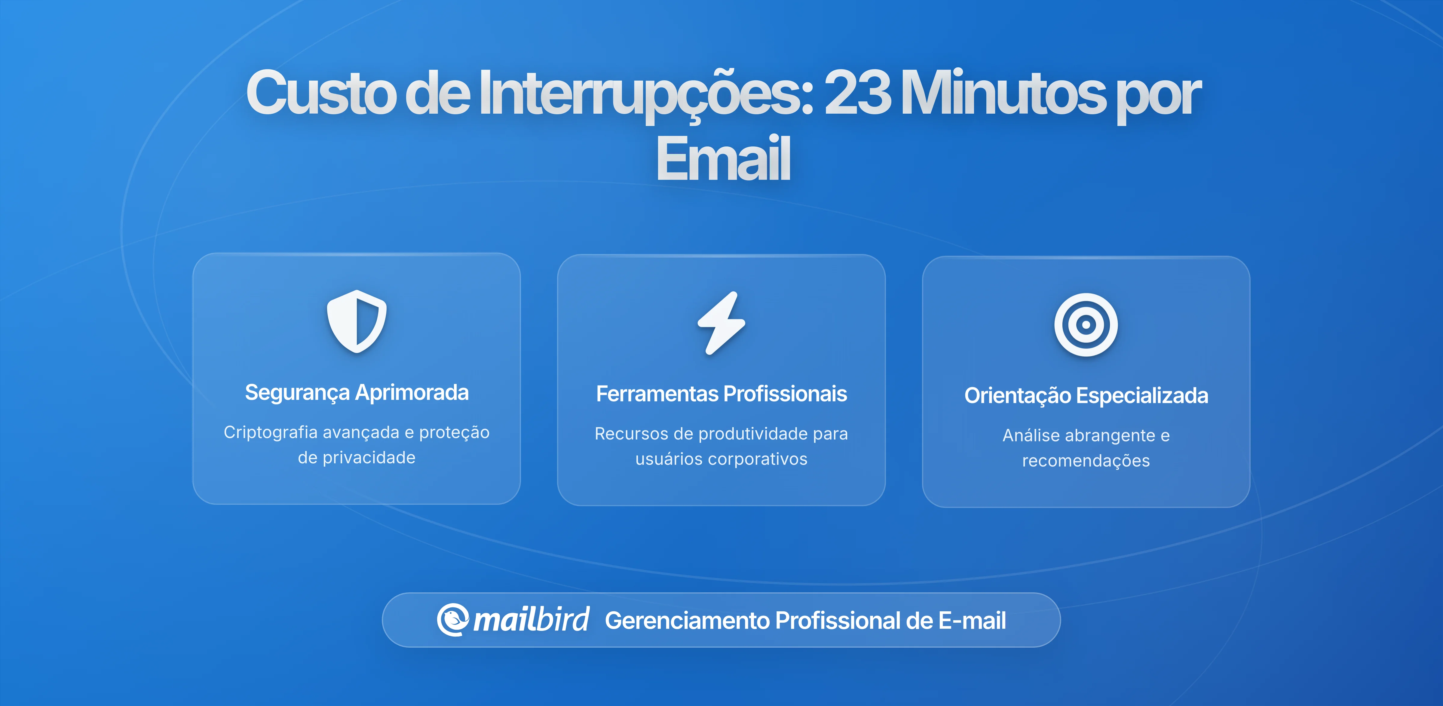 O Custo Oculto das Interrupções de Email: Por que Cada 