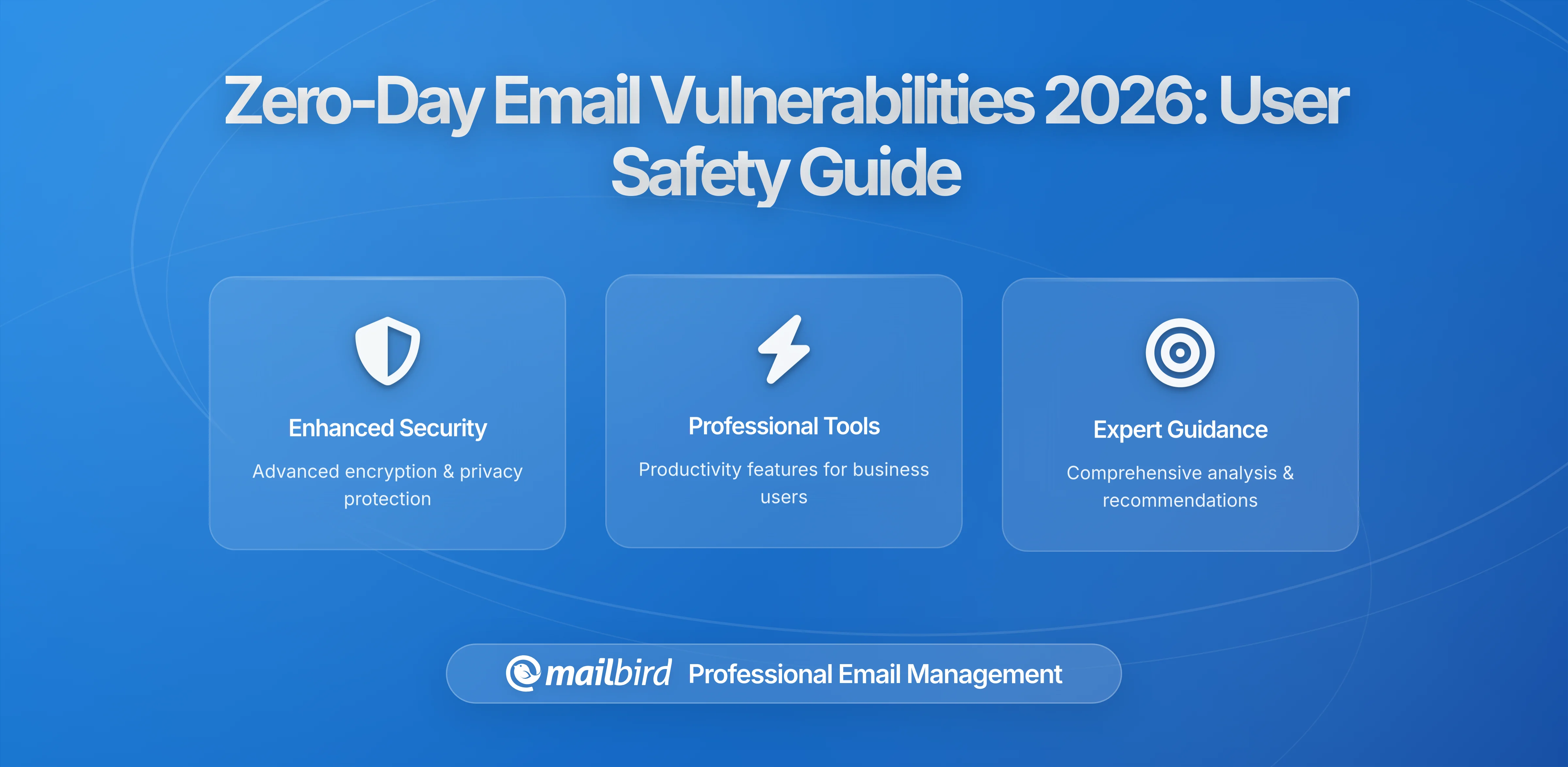 Critical Zero-Day Vulnerabilities in Email Libraries: What Users Need to Know in 2026