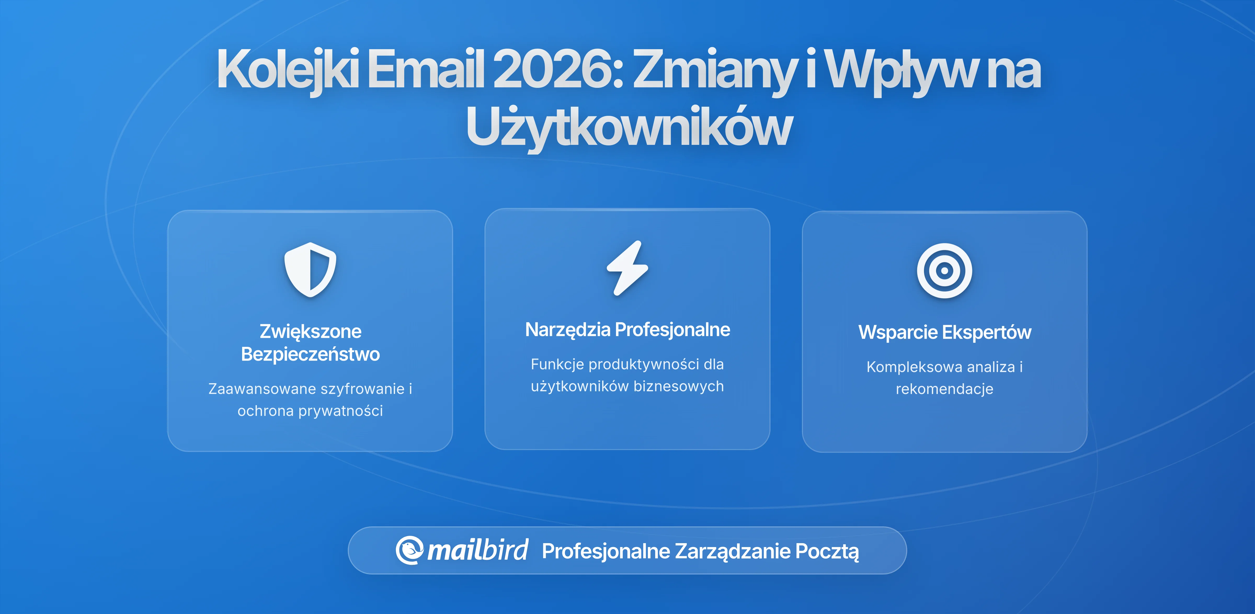 Najwięksi Dostawcy E-mail Testują Nowe Systemy Kolejkowania dla Zmniejszenia Obciążenia Serwerów: Co Muszą Wiedzieć Użytkownicy w 2026