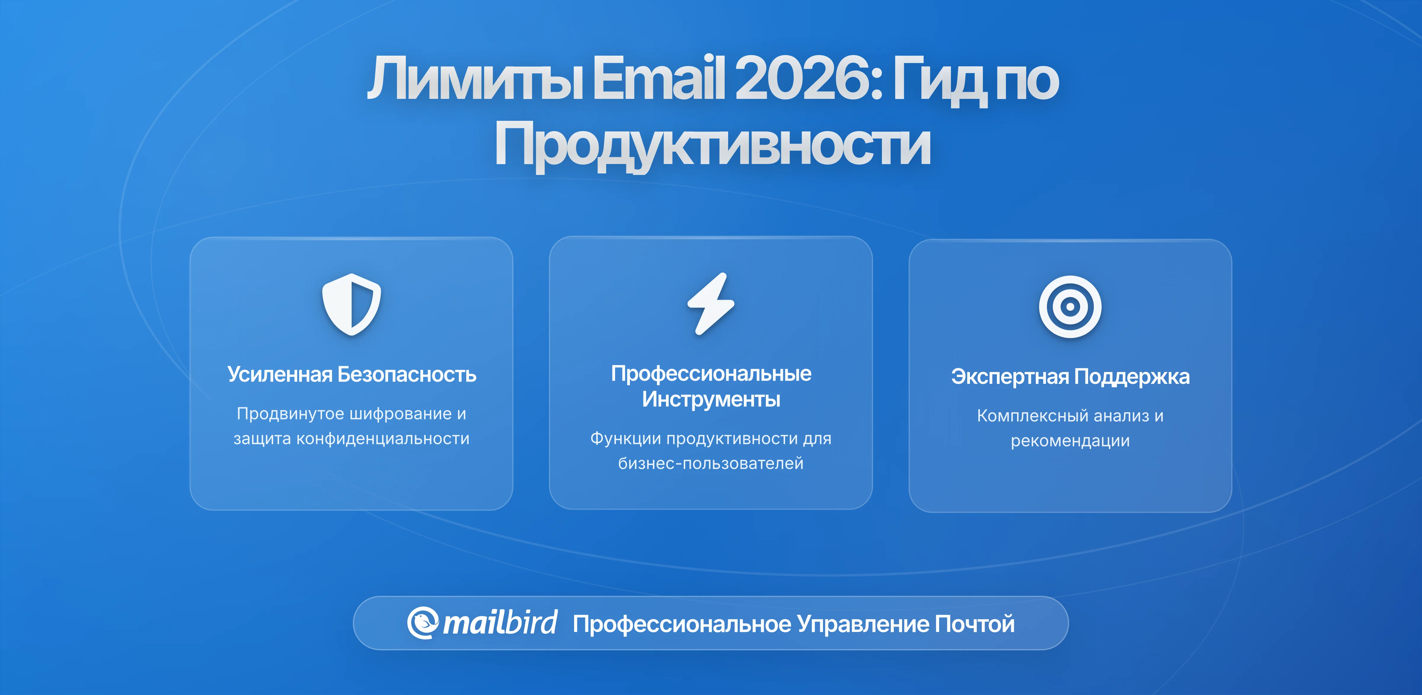Ограничение скорости электронной почты и изменения аутентификации: как поддерживать продуктивность в 2026