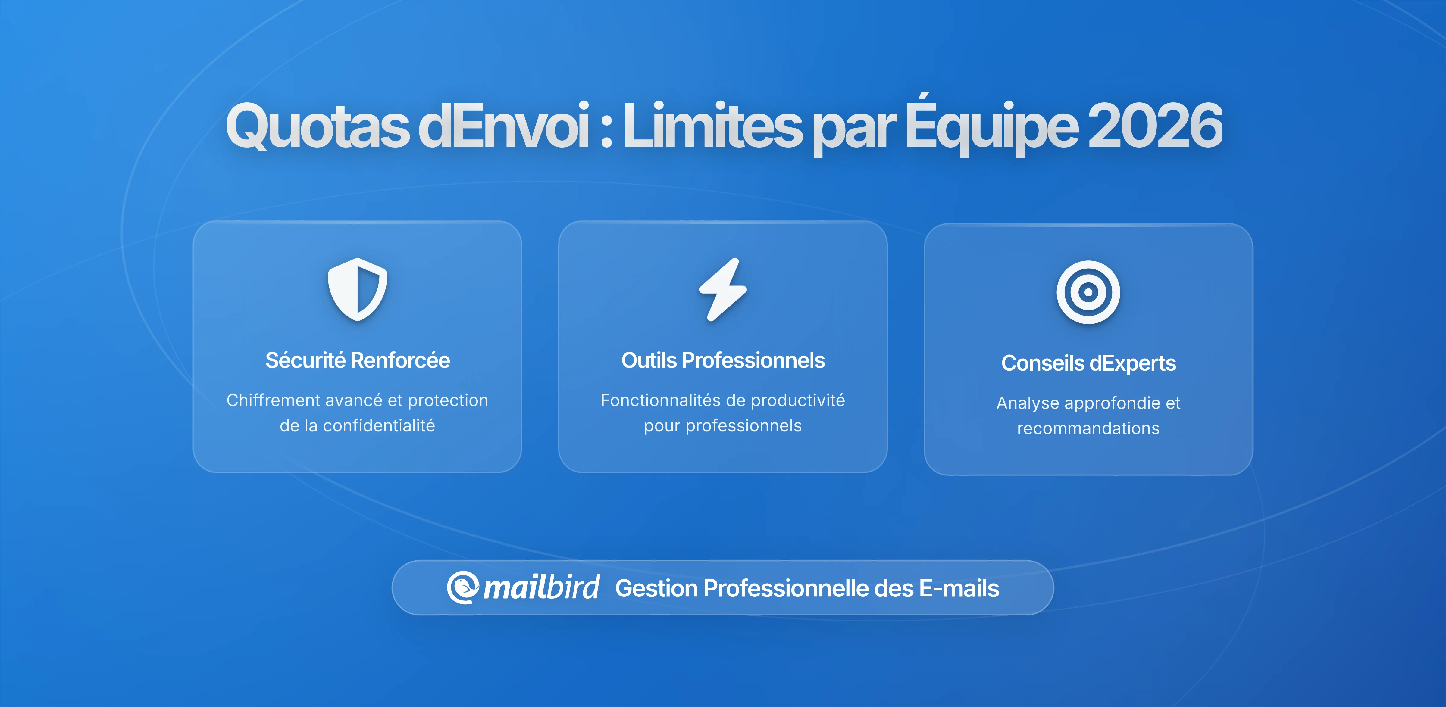 Budgets de Volume d'Emails : Comment Limiter ce que Votre Équipe Envoie (Pas Seulement ce que Vous Recevez)
