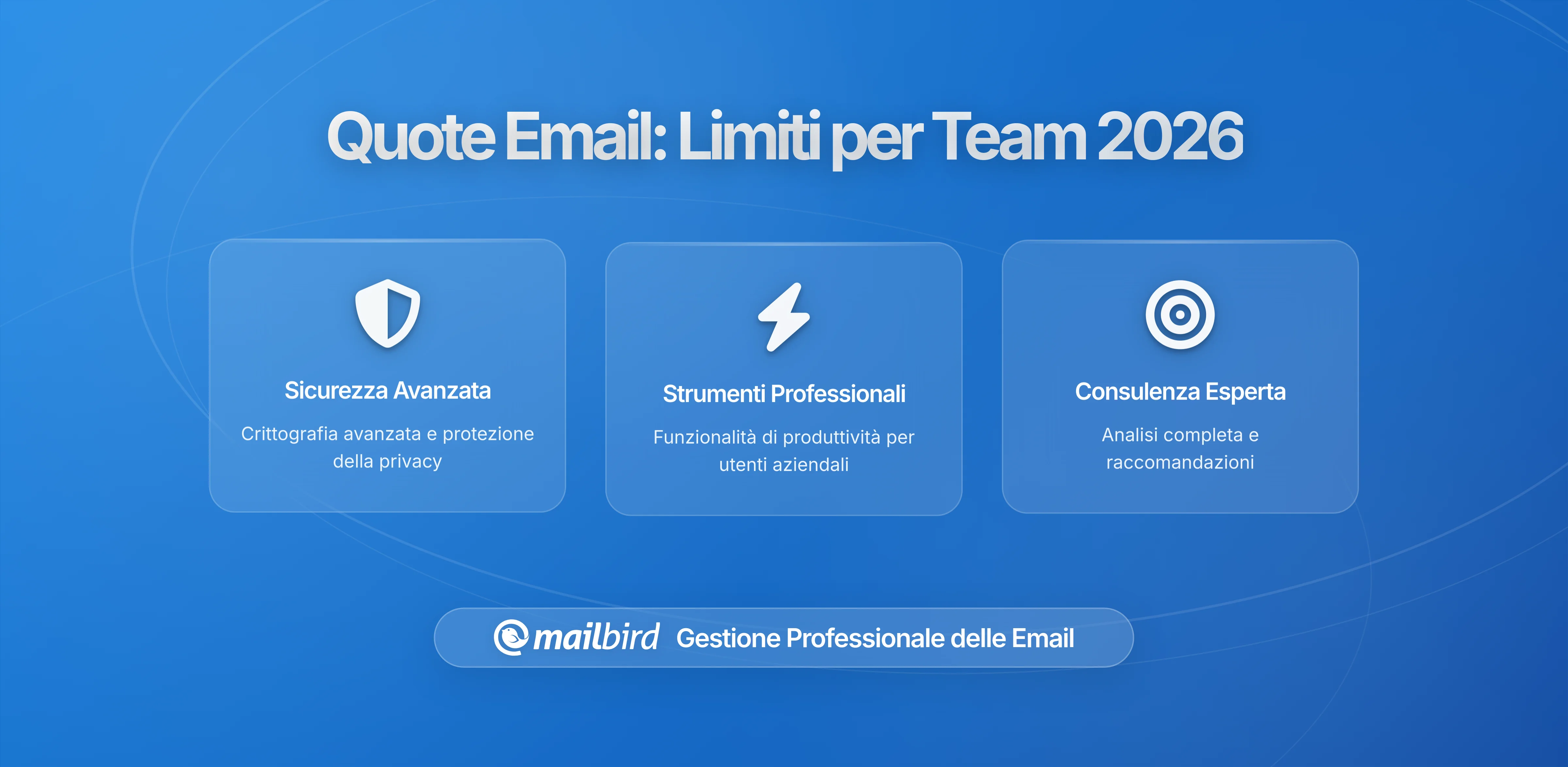 Budget di Volume Email: Come Limitare l'Invio del Tuo Team