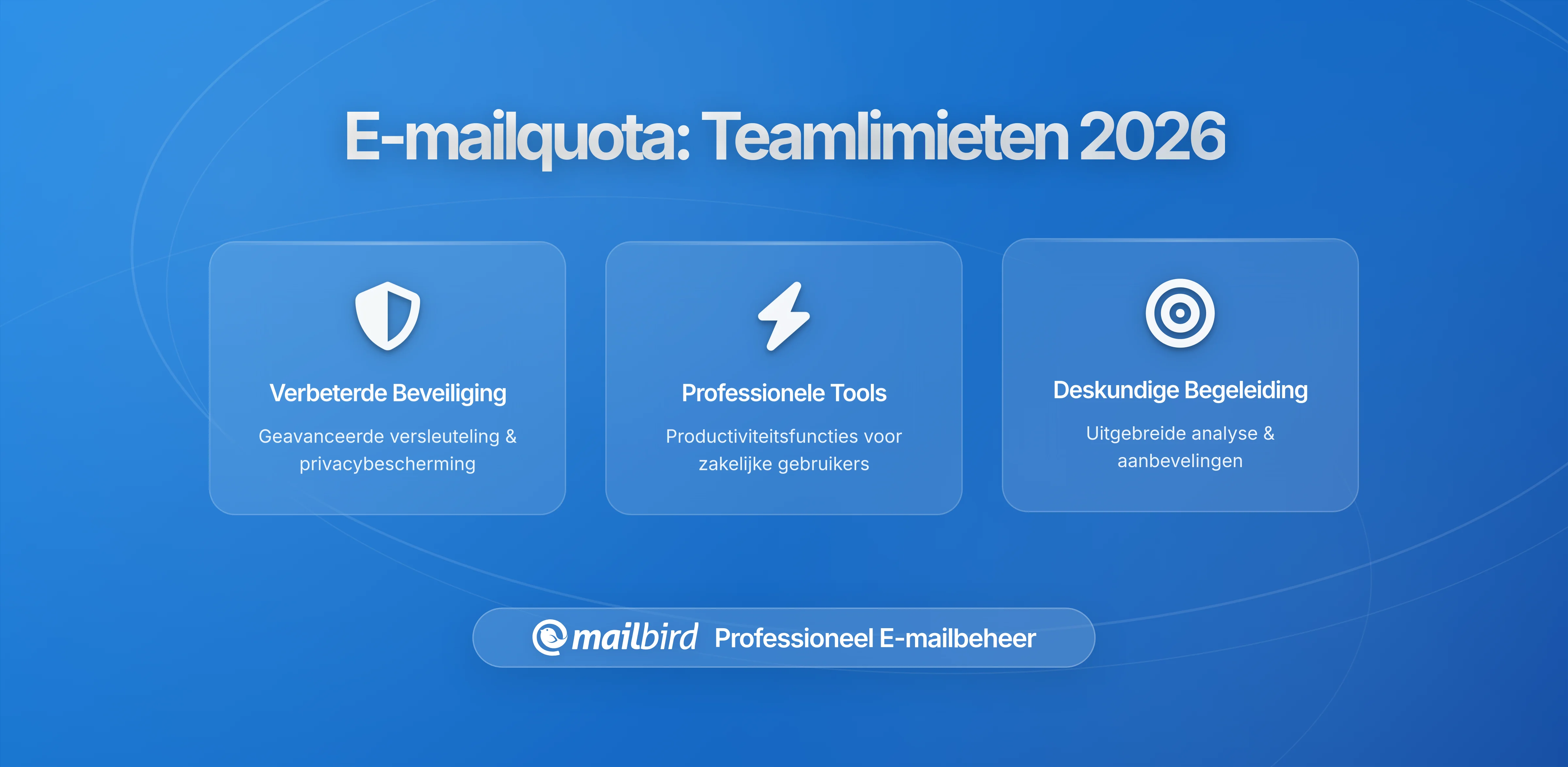 E-mail Volumebudgetten: Hoe de Uitgaande Mails van je Team te Beperken