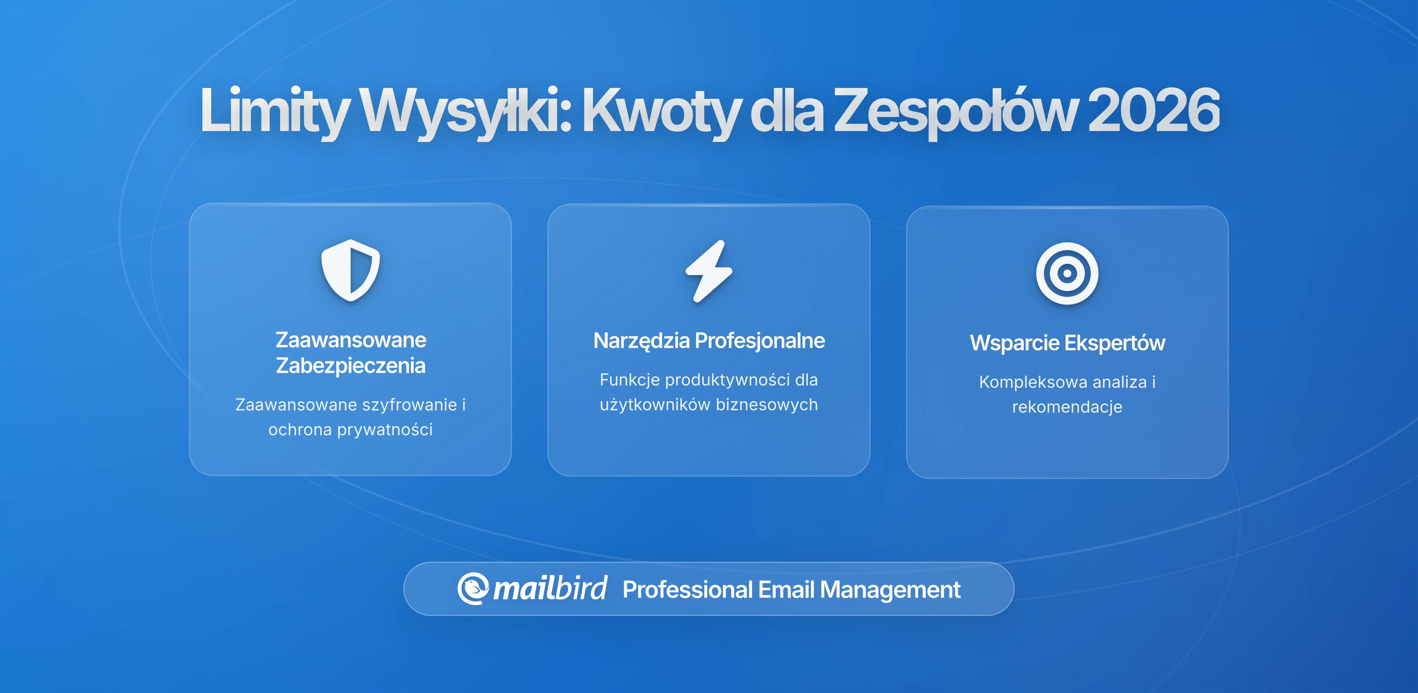 Budżety Wolumenu E-mail: Jak Ograniczyć Wysyłkę Zespołu