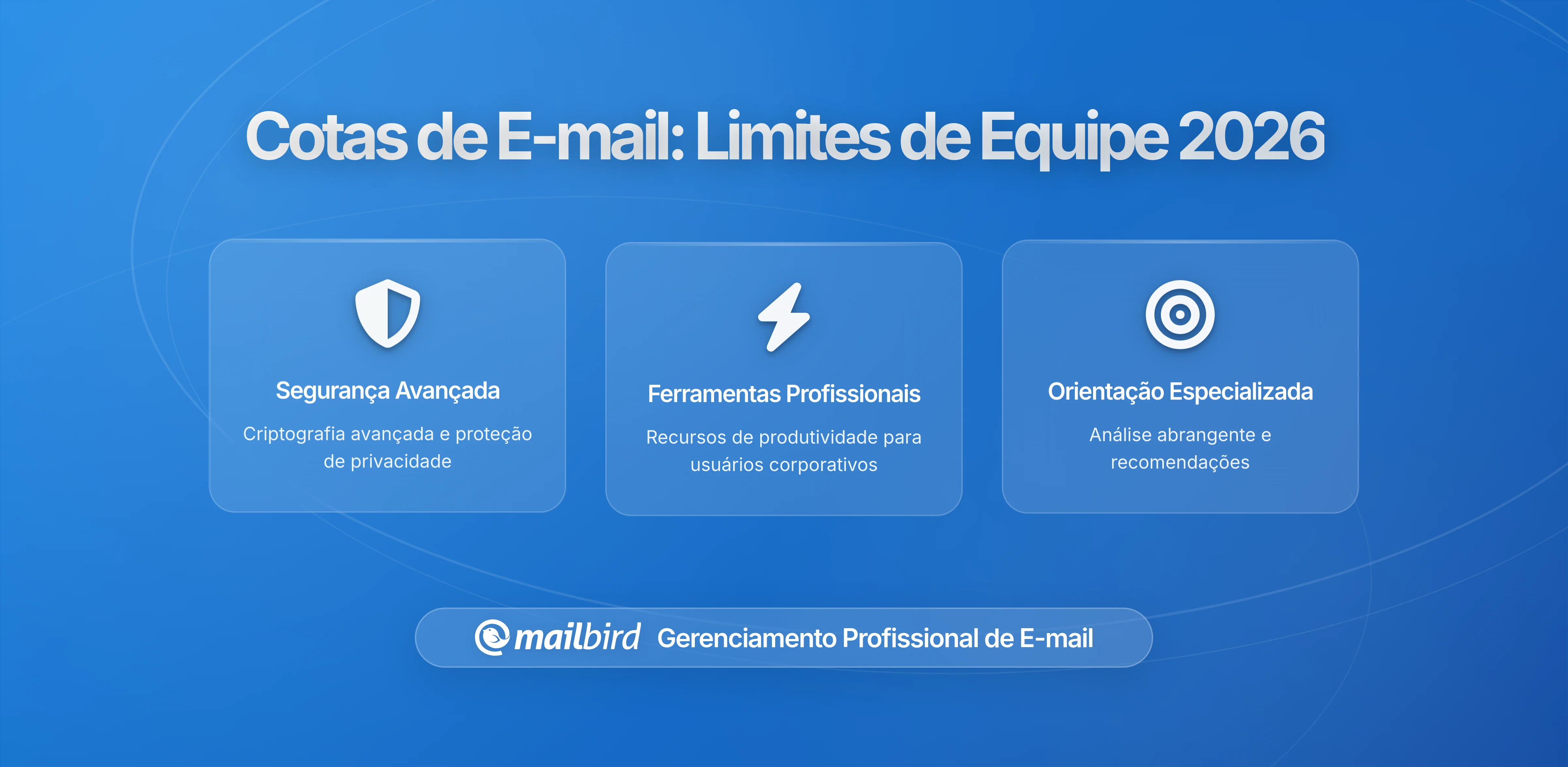 Orçamentos de Volume de Email: Como Limitar o Envio da Sua Equipa