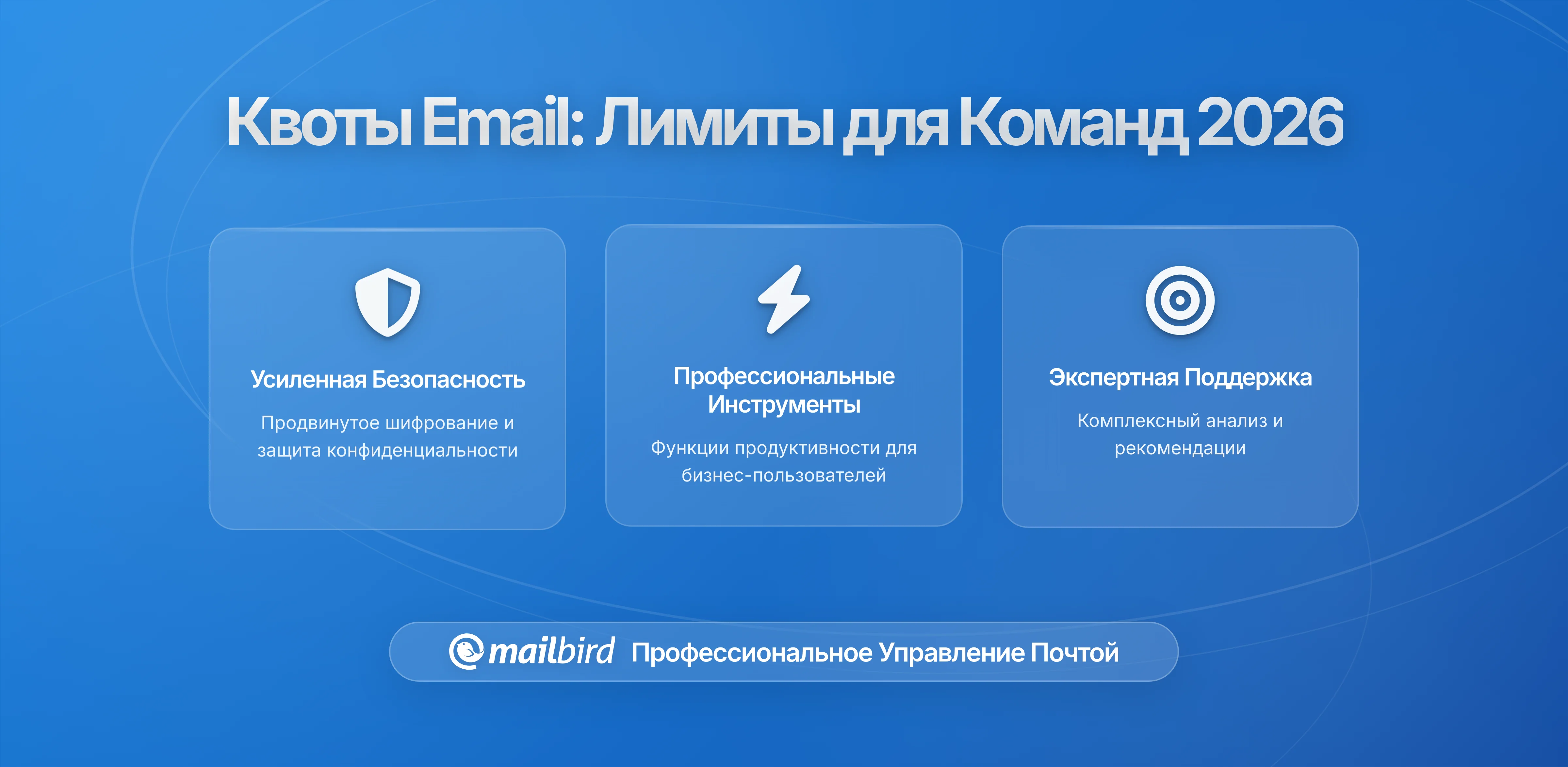 Бюджеты объема электронной почты: как ограничить отправку вашей командой