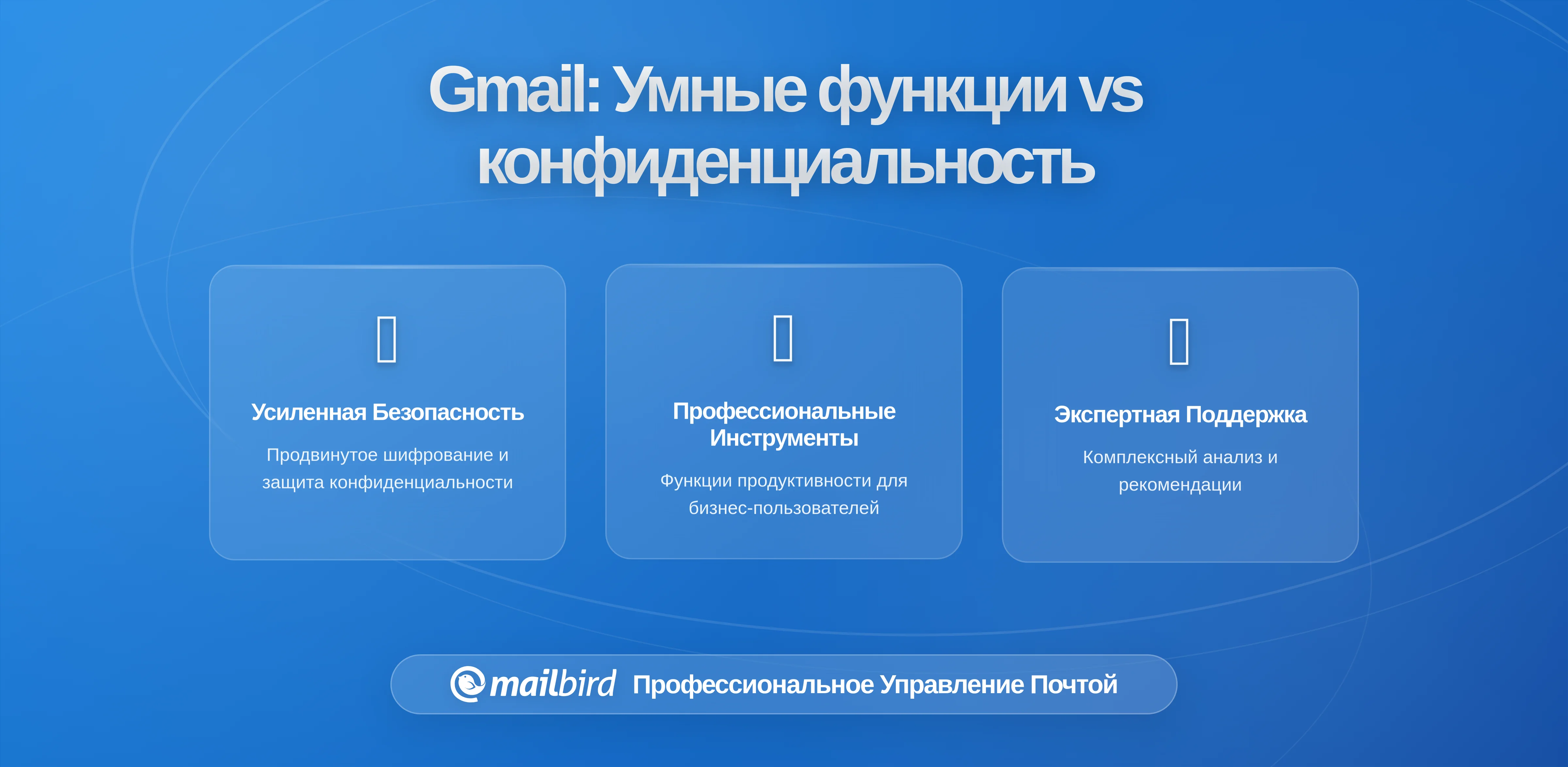 Скрытые компромиссы конфиденциальности в умных функциях Gmail: что нужно знать пользователям Mailbird