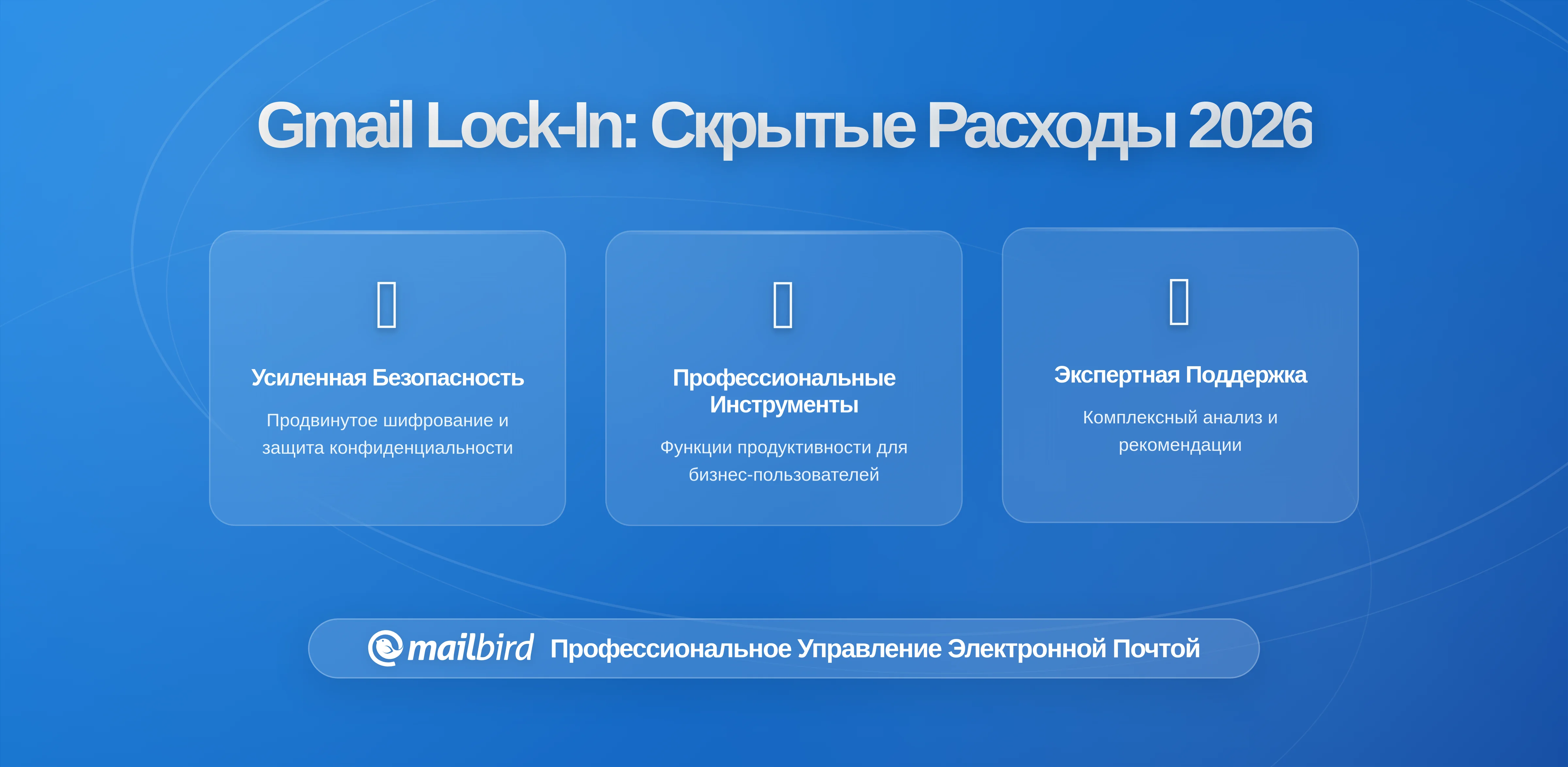 Как рабочие процессы, ориентированные на Gmail, создают невидимую зависимость от поставщика в современных бизнесах
