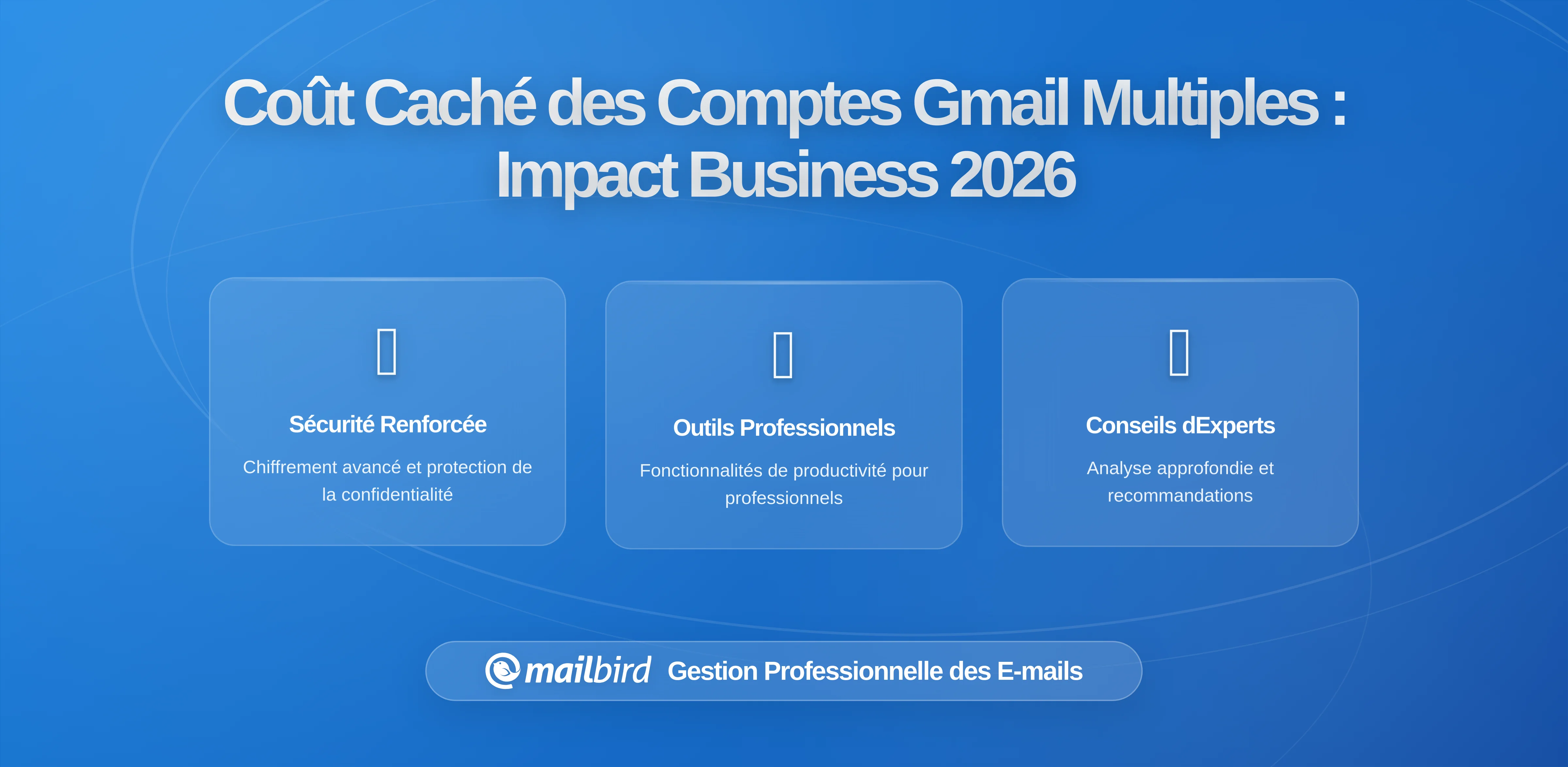 Le Coût Caché de la Prolifération des Comptes Gmail : Comment les Identités Email Non Gérées Drainent Votre Entreprise