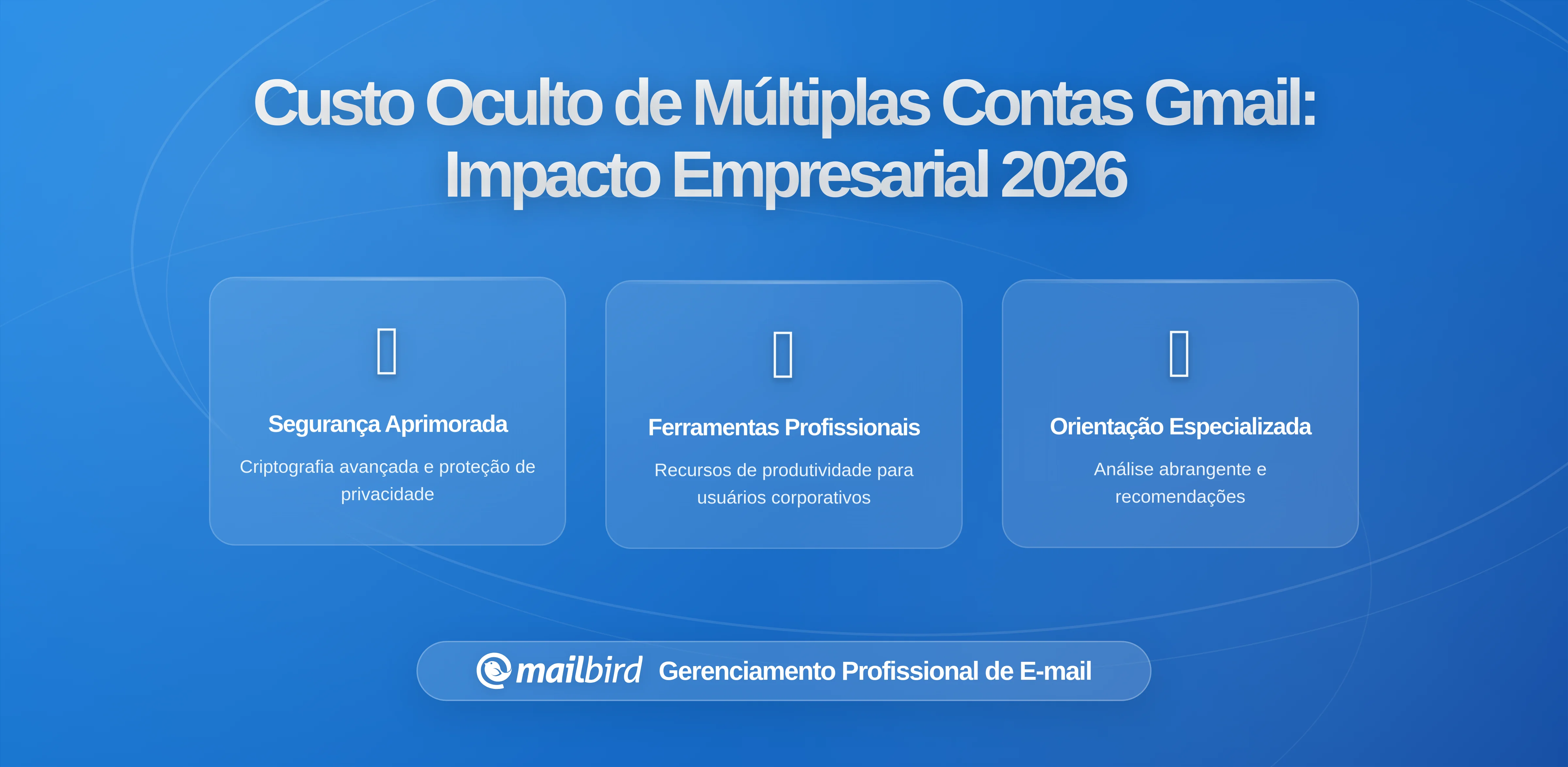 O Custo Oculto da Proliferação de Contas Gmail: Como Identidades de Email Não Geridas Desgastam Seu Negócio