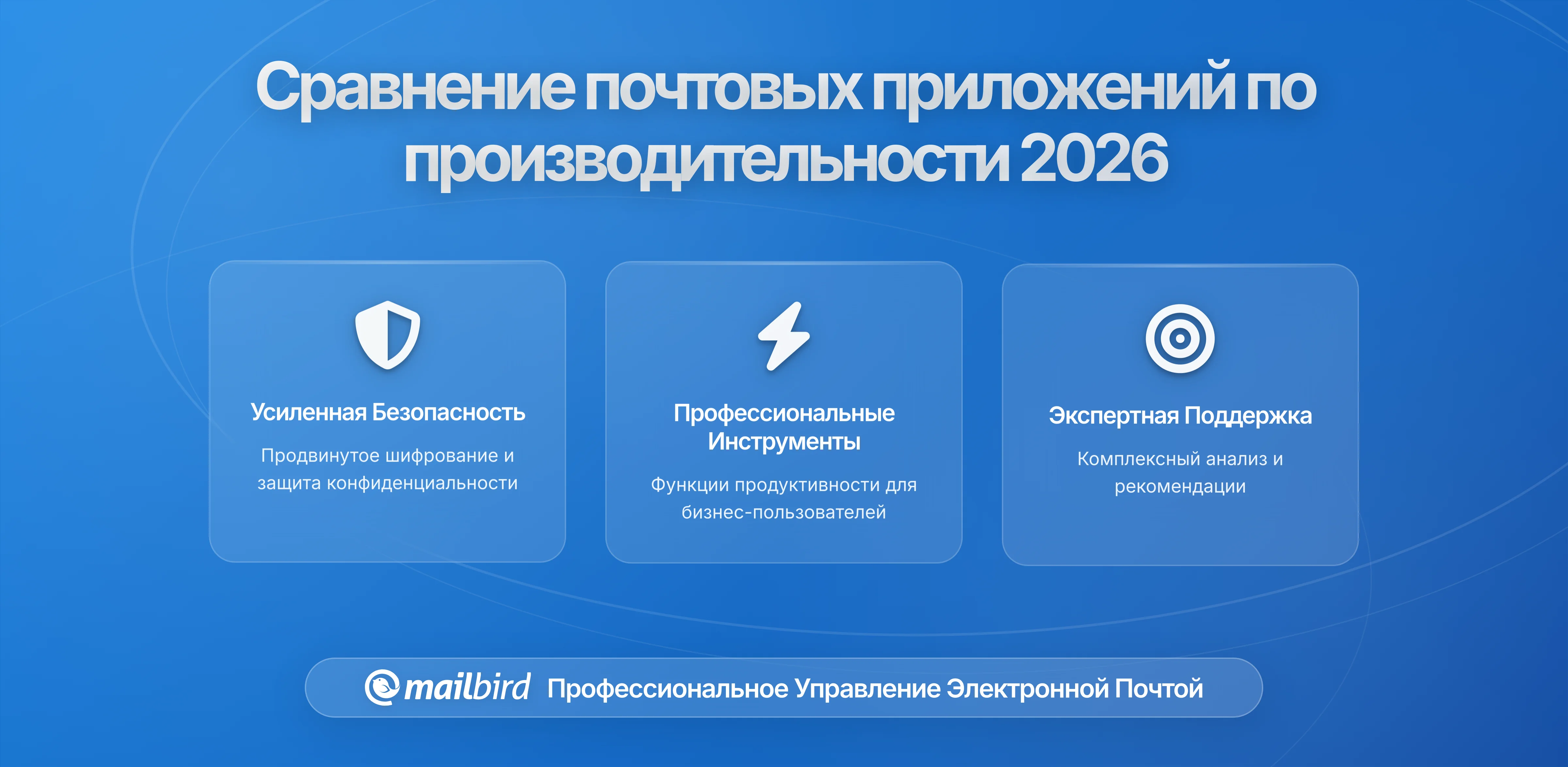Как сравнить почтовые приложения по реальной производительности в 2026