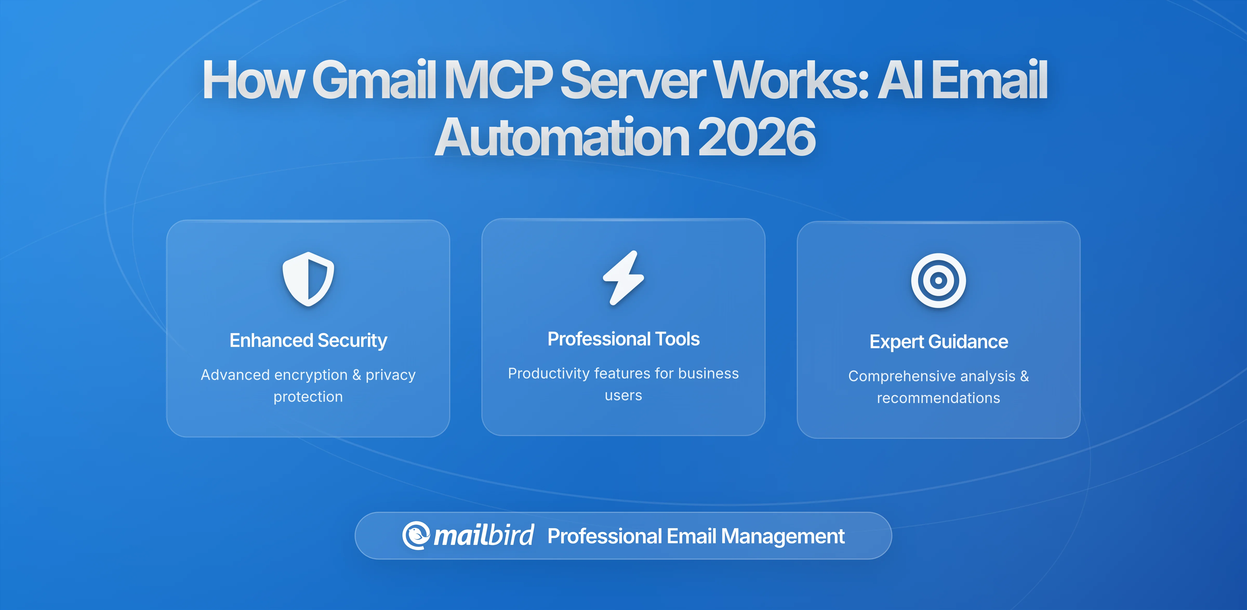 How a Gmail Model Context Protocol (MCP) Server Works and What It Lets AI Assistants Do With Your Inbox