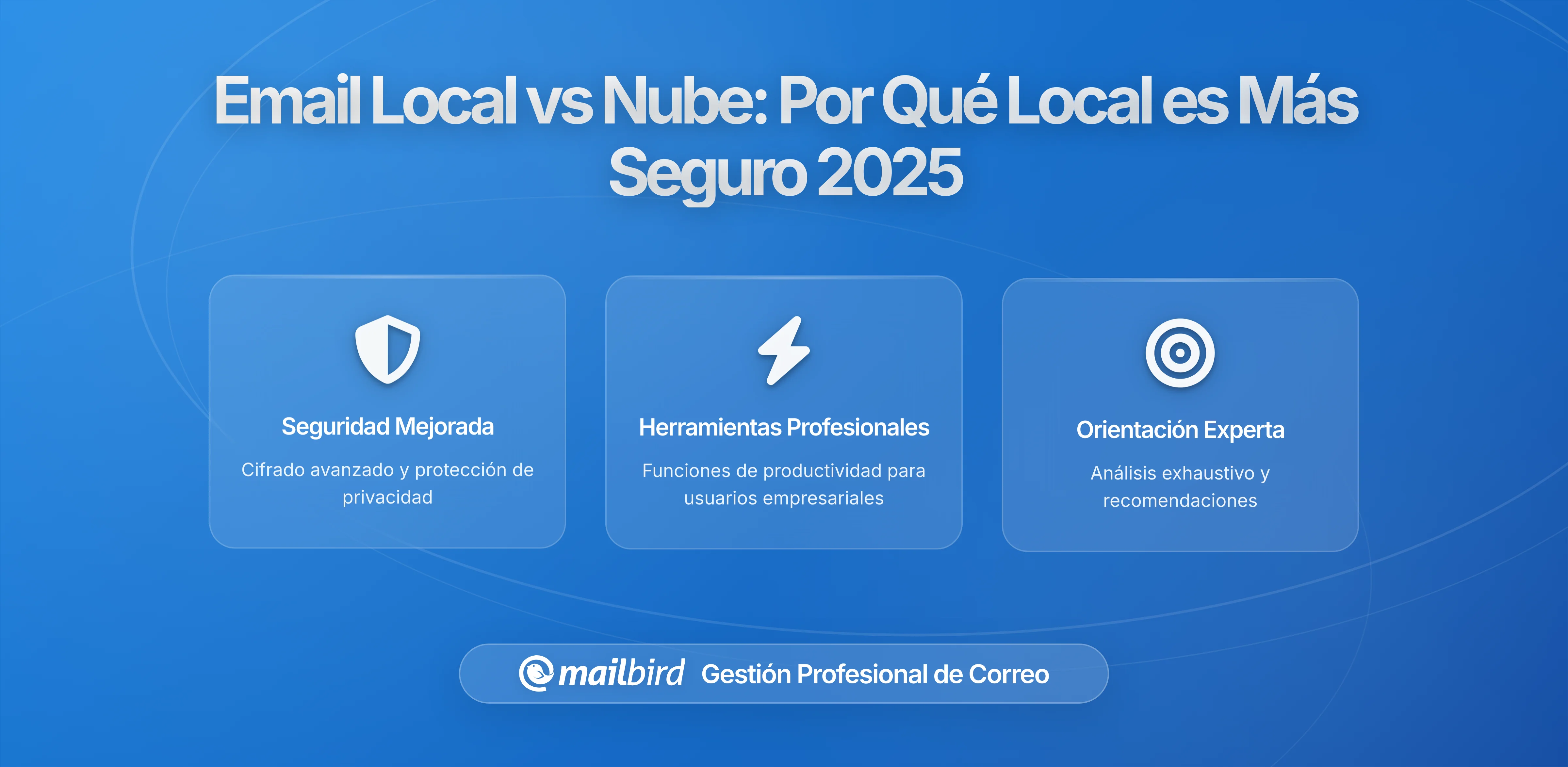 La Creciente Demanda de Almacenamiento Local de Correos: Por Qué la Nube No Siempre Es Más Segura