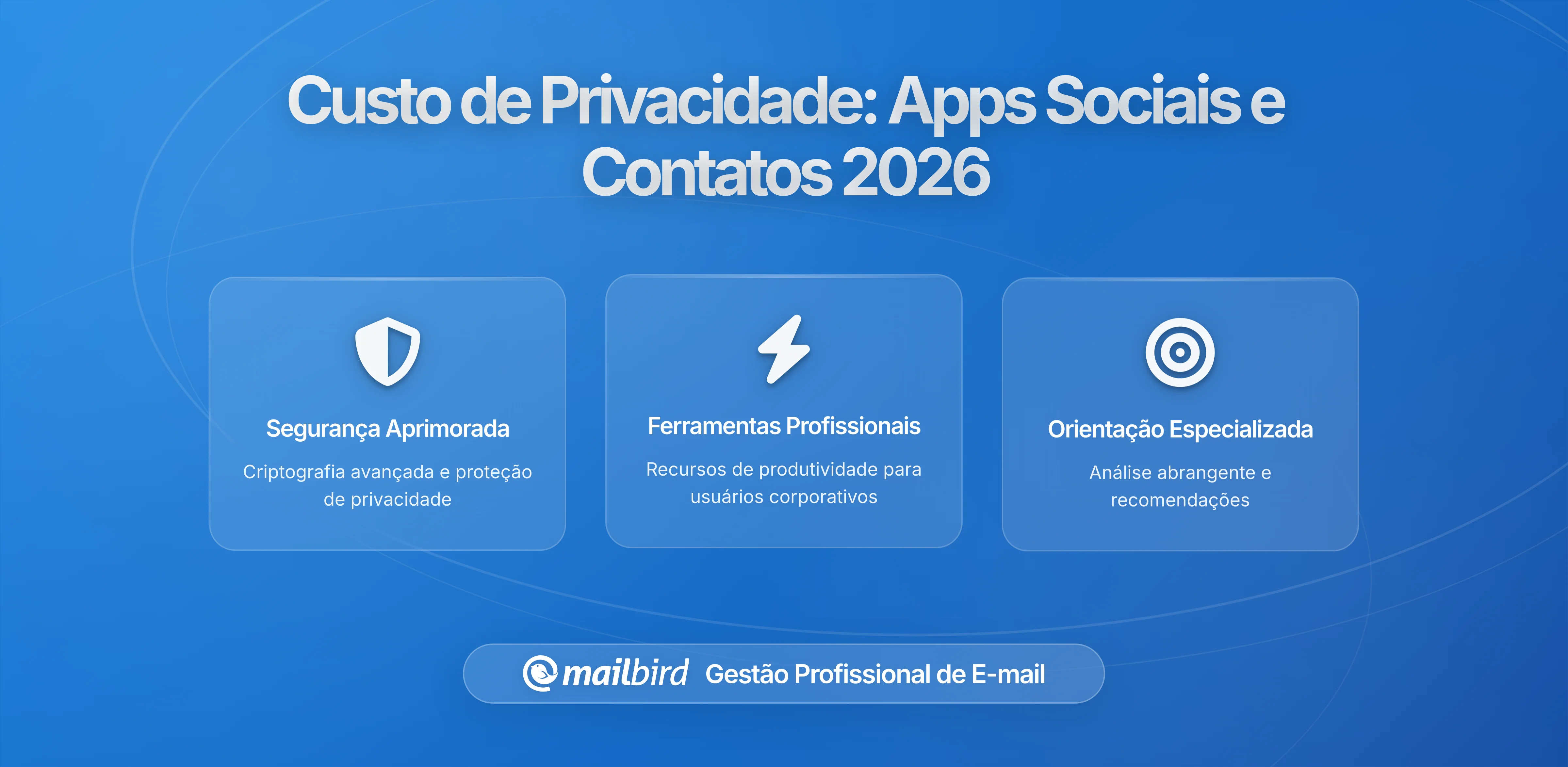 O Custo de Privacidade de Permitir que Apps Sociais Acedam aos Seus Contactos de Email