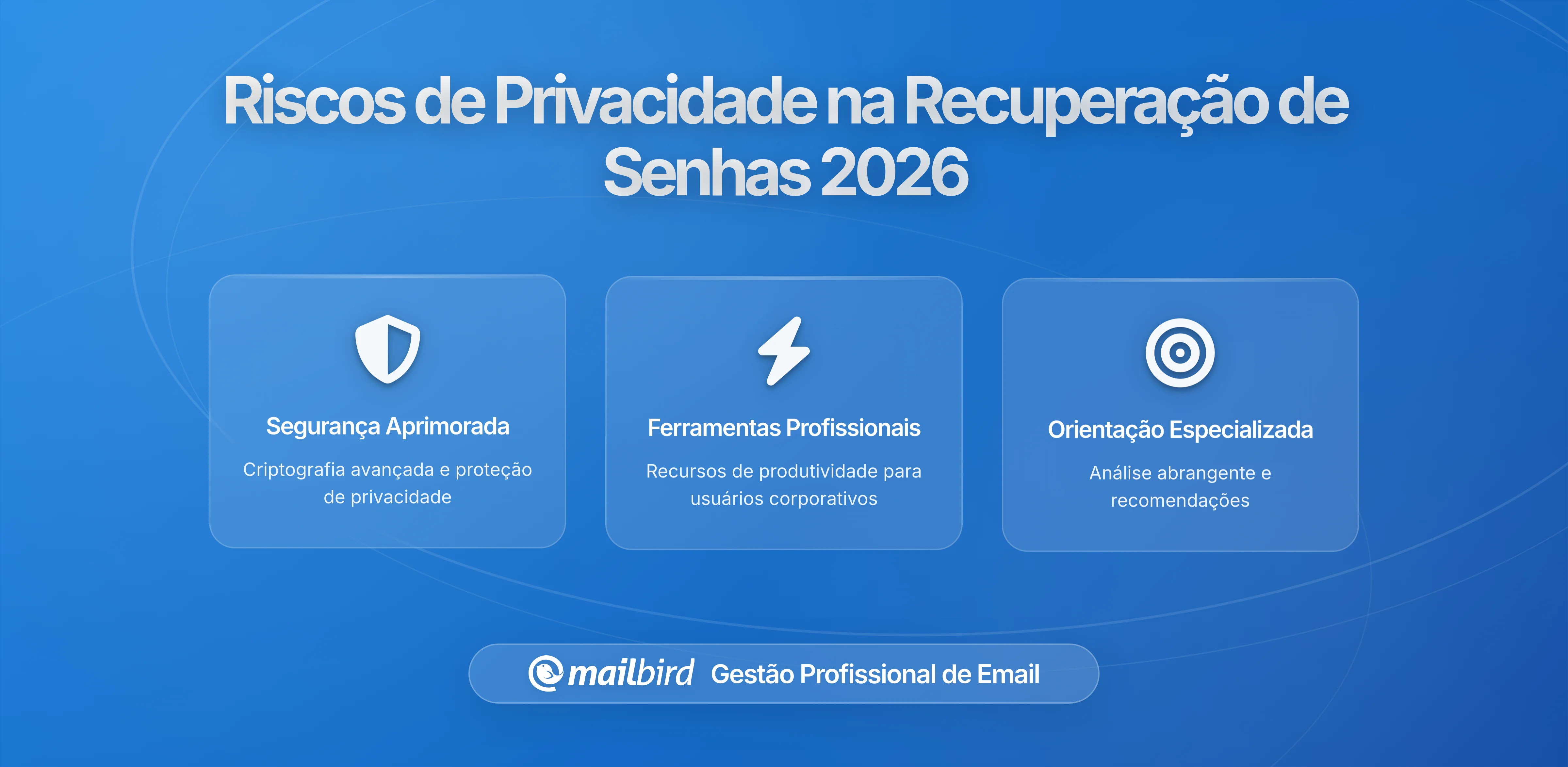 Os Riscos de Privacidade da Recuperação de Senhas por Email para Contas Financeiras e Médicas
