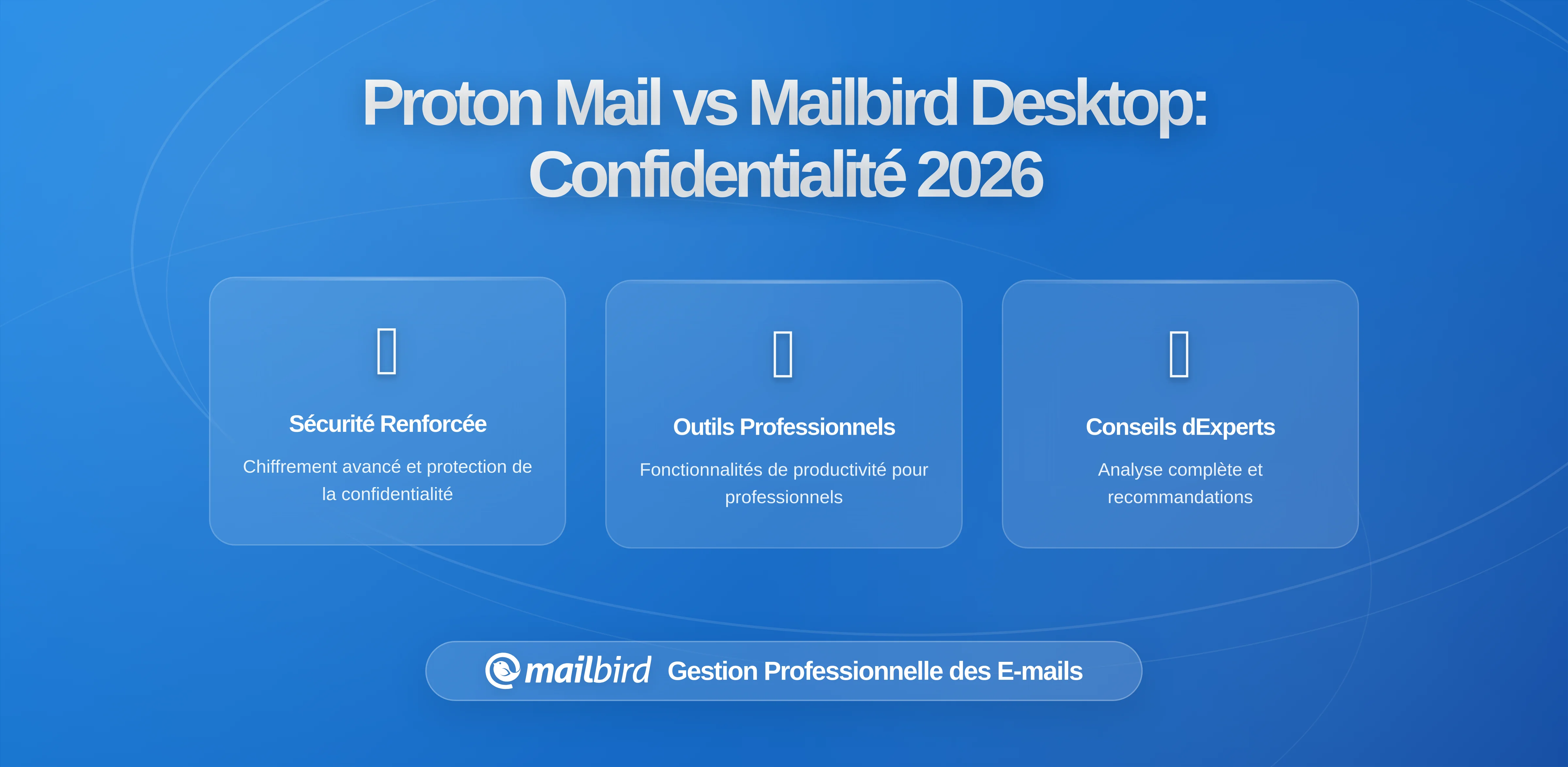 Application Proton Mail pour bureau vs Mailbird : Comparaison des clients email axée sur la confidentialité 2026