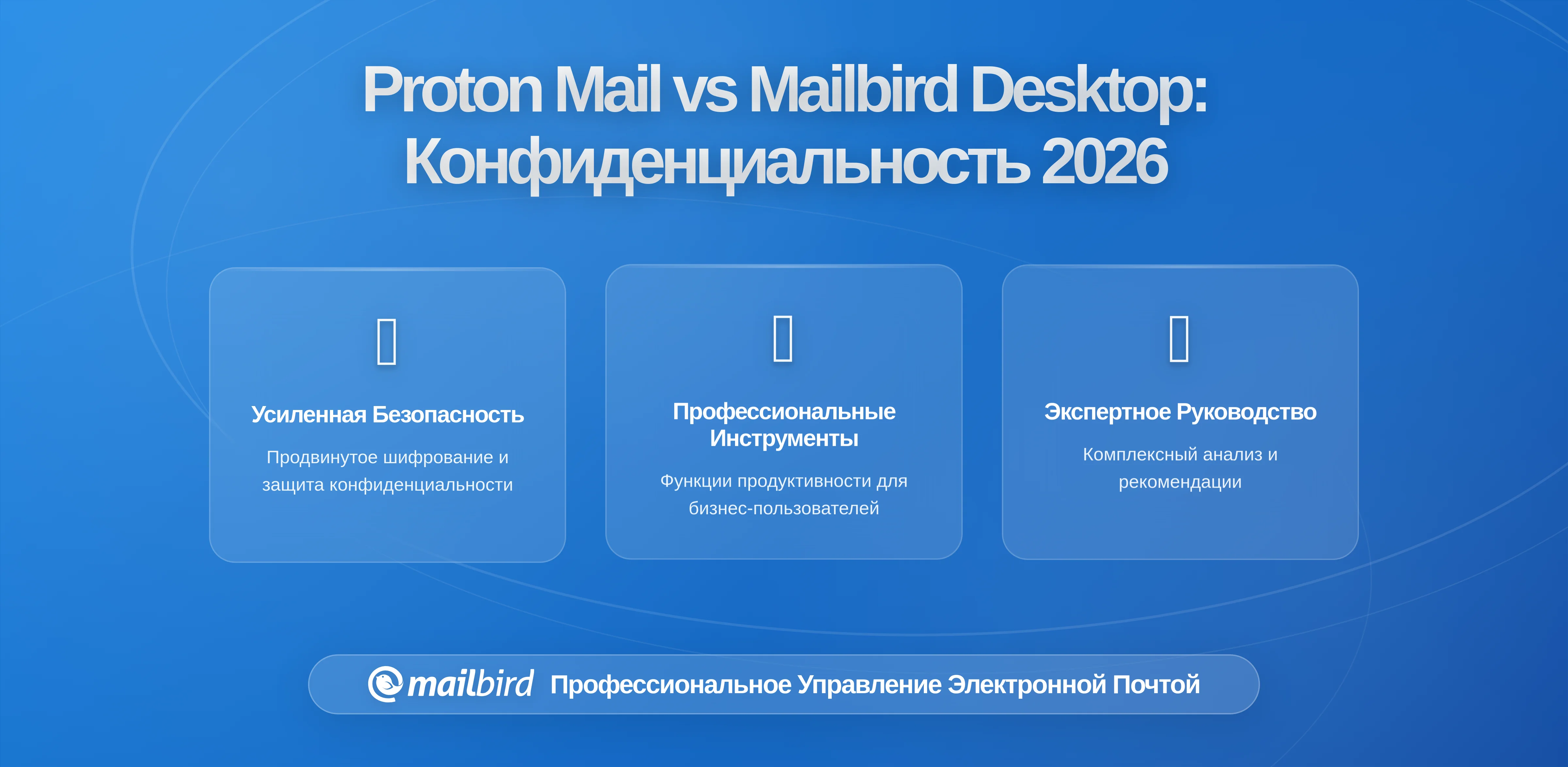 Приложение Proton Mail для ПК vs Mailbird: Сравнение клиентов по приватности 2026
