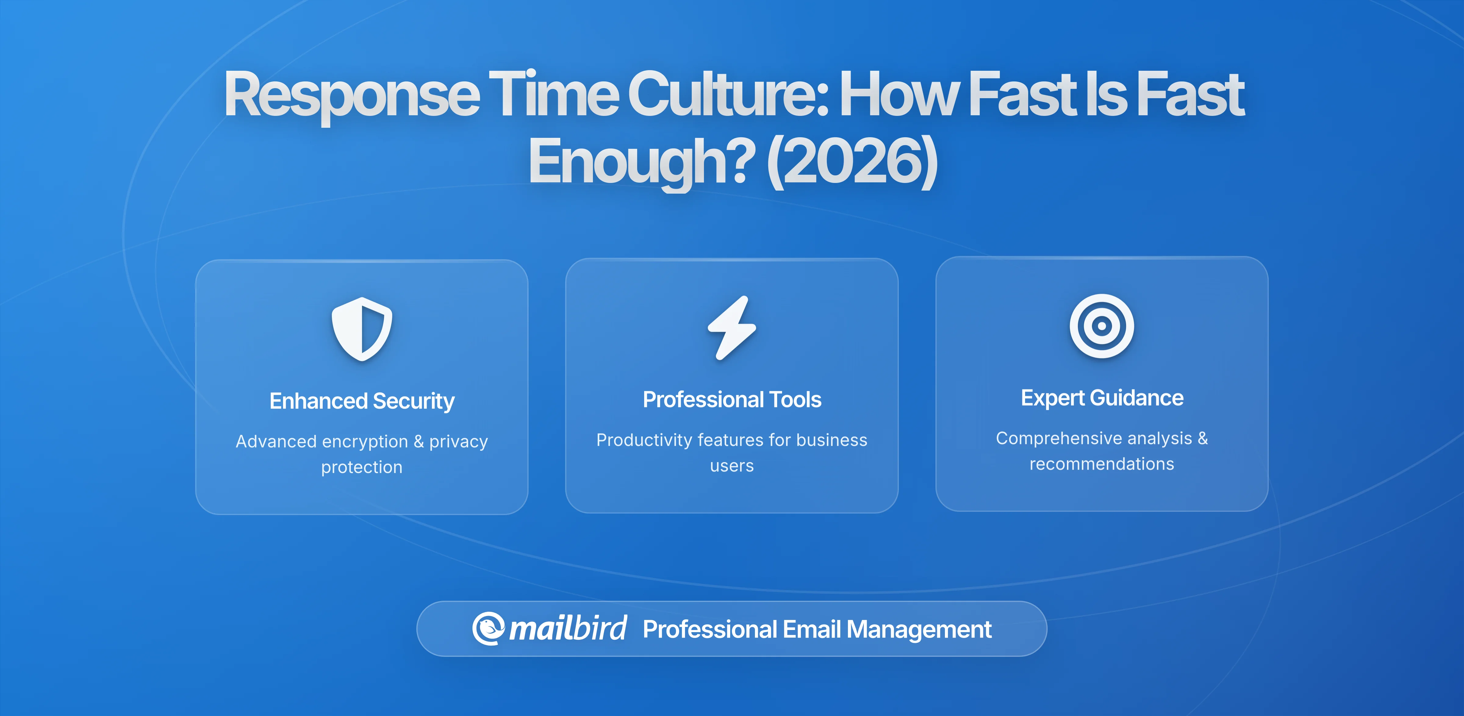 Response-Time Culture: How Fast Is Fast Enough Before It Costs You?