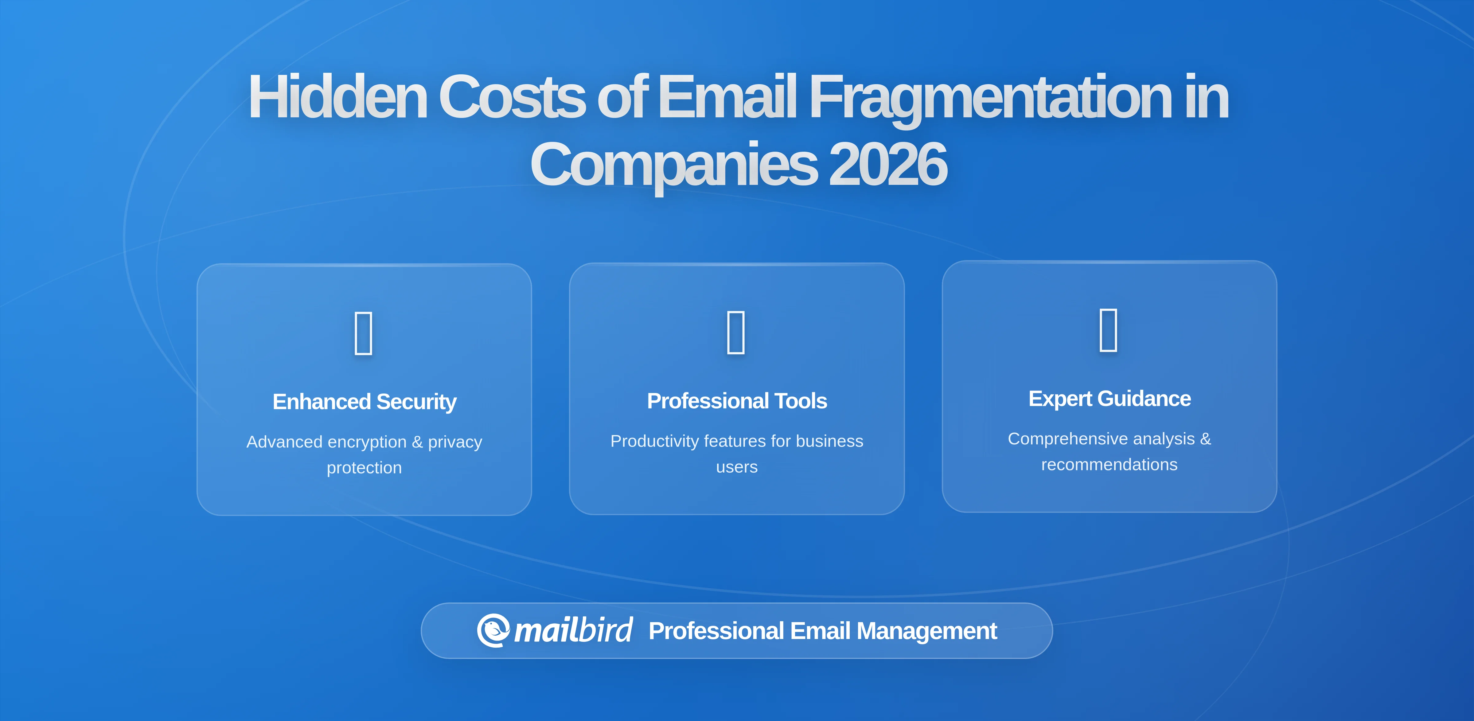 What Companies Lose When Every Employee Configures Gmail Differently: The Hidden Costs of Email Fragmentation