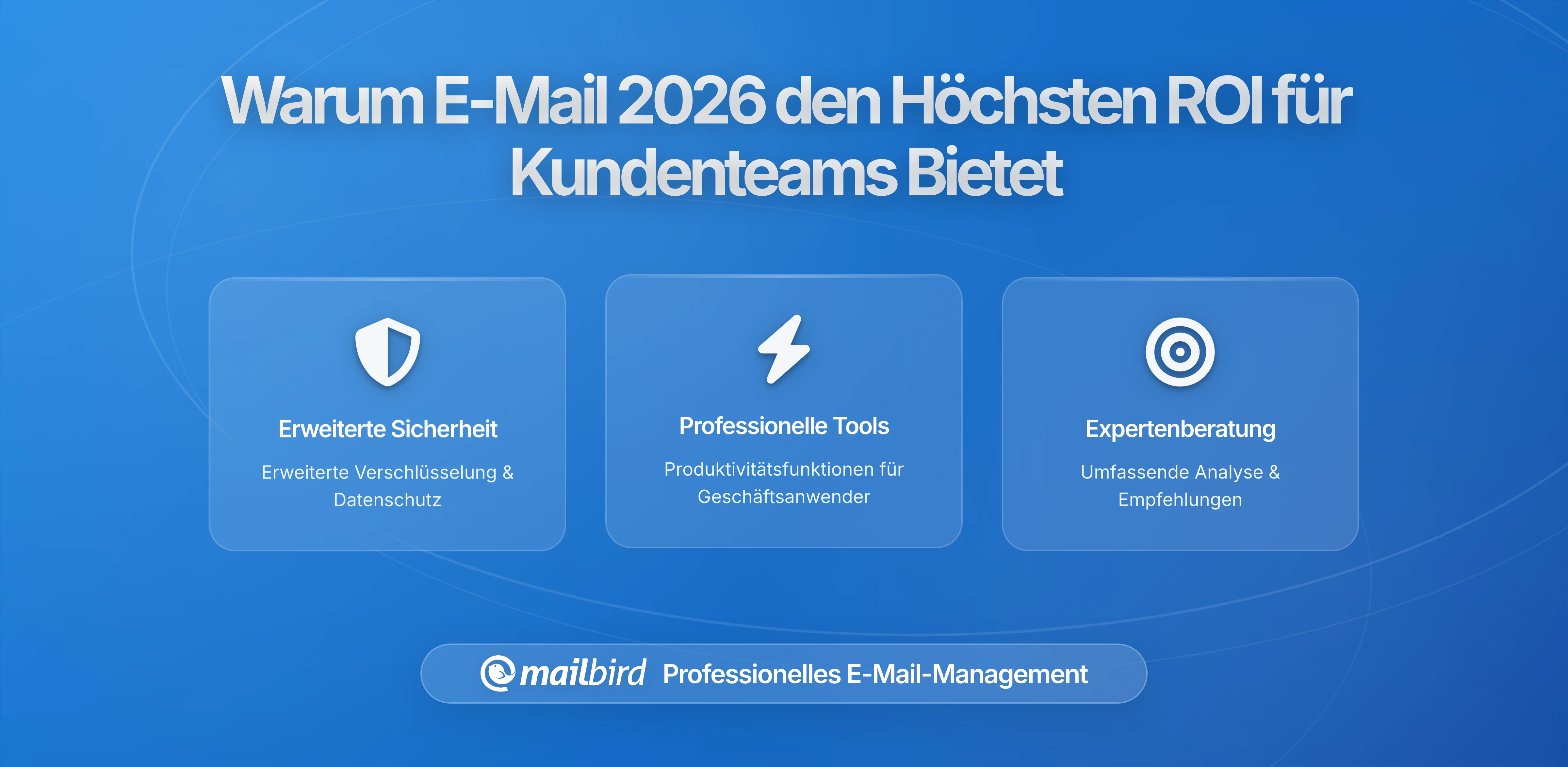 Warum E-Mail im Jahr 2026 der Kanal mit dem höchsten ROI für kundenorientierte Teams bleibt