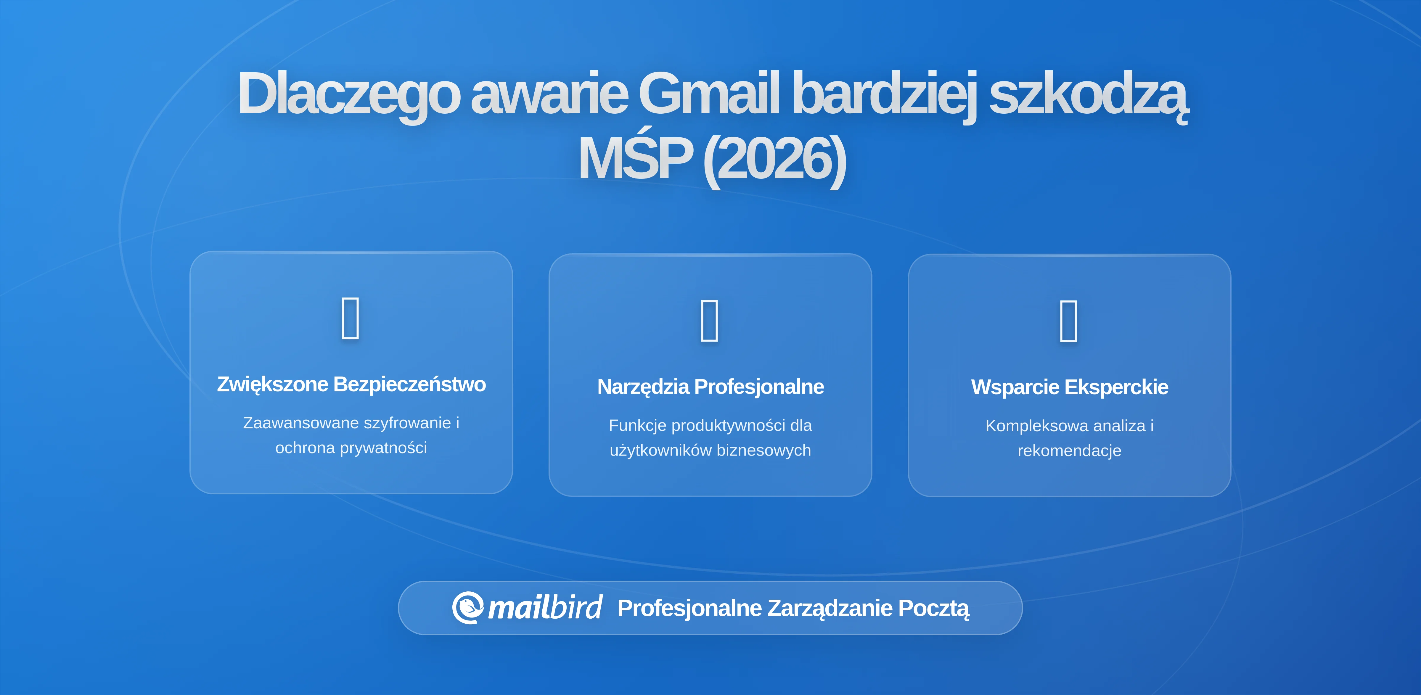 Dlaczego przerwy w działaniu Gmaila dotykają małe firmy bardziej niż przedsiębiorstwa: szczegółowa analiza