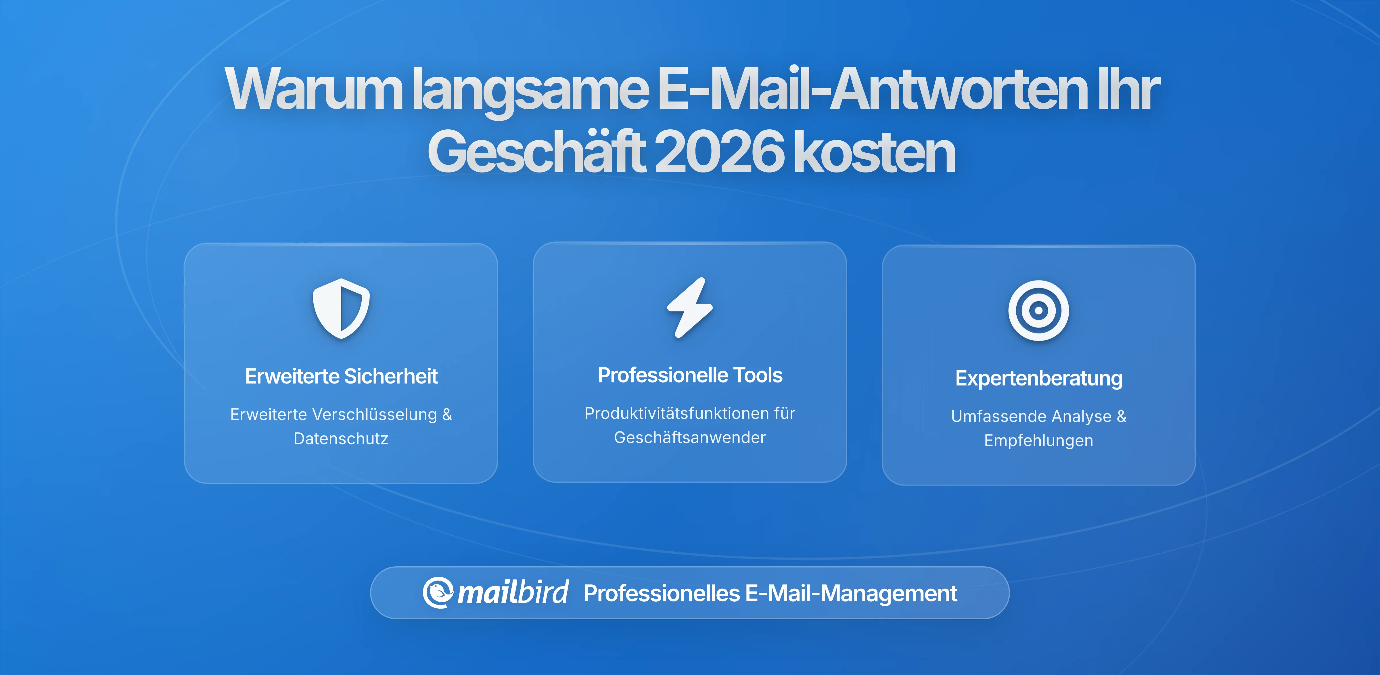 Warum langsame E-Mail-Antwortzeiten Ihrem Unternehmen mehr kosten, als Sie denken