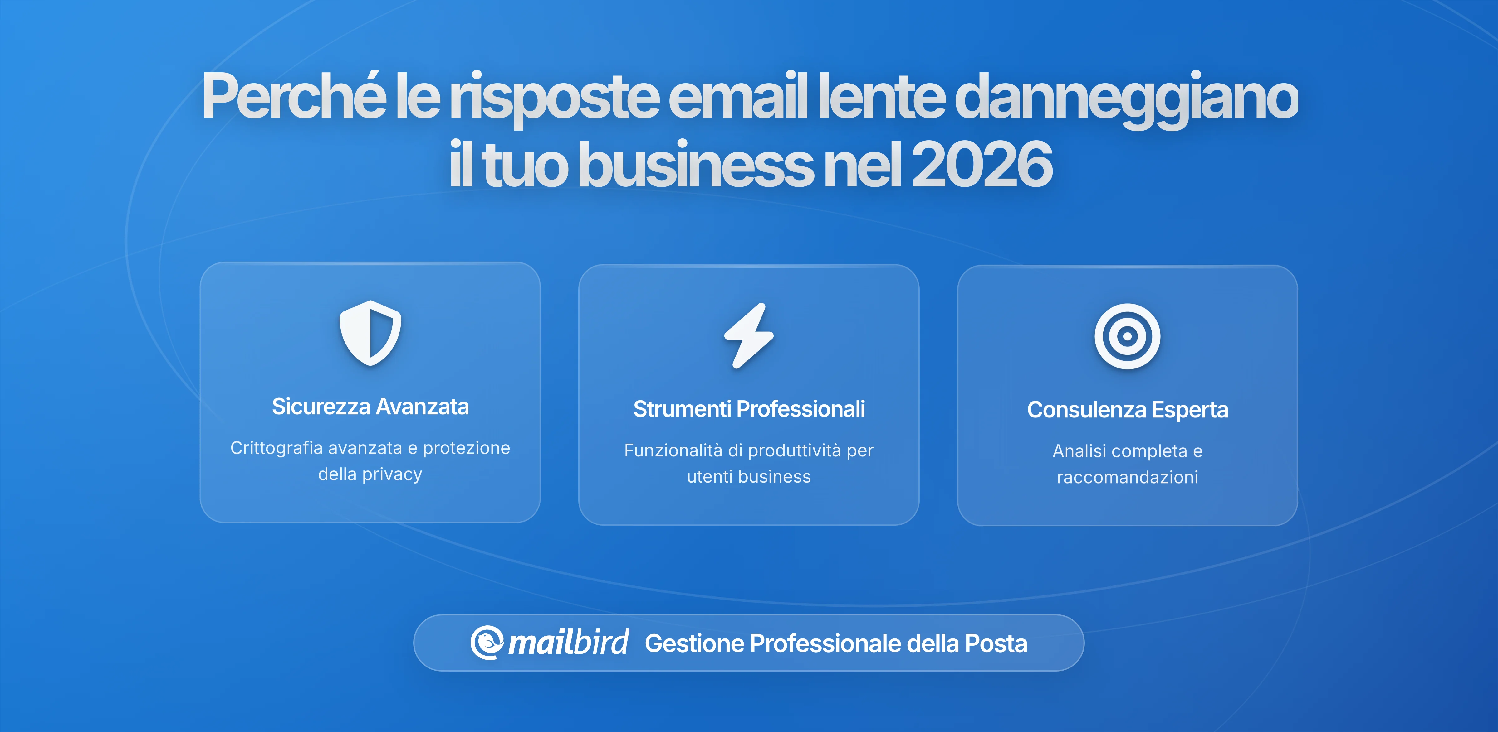 Perché i Tempi di Risposta Lenti alle Email Stanno Costando Alla Tua Azienda Più di Quanto Pensi