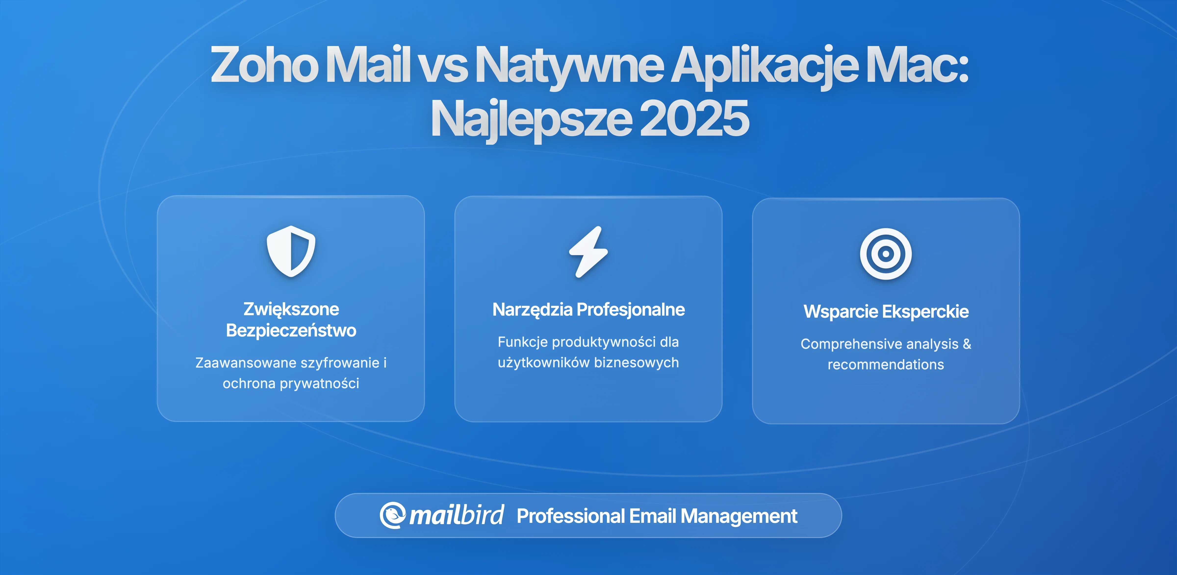 Zoho Mail vs Aplikacje Mac: Najlepsze Alternatywy Email na 2026