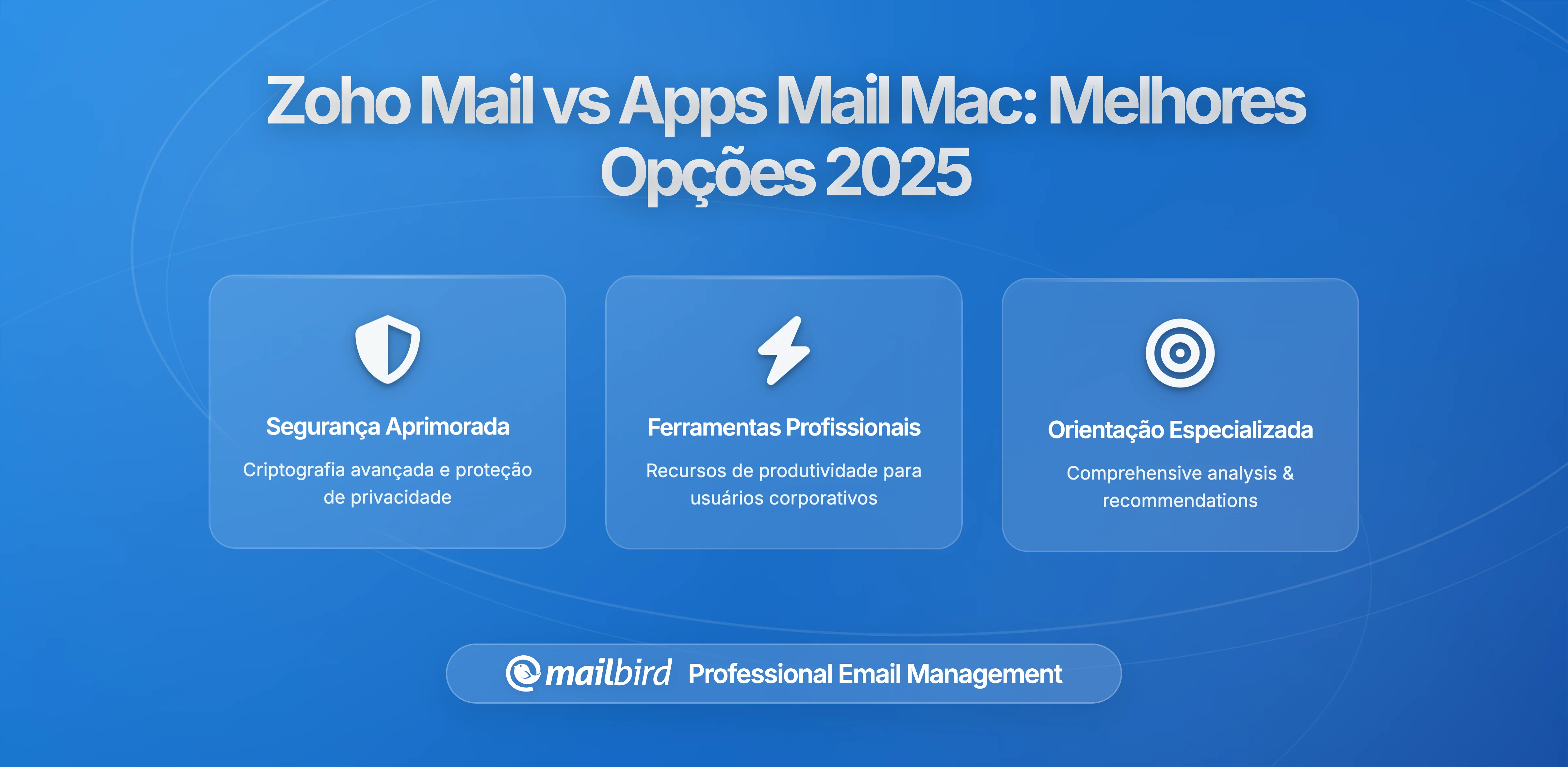 Zoho Mail vs Aplicações Nativas: Melhores Alternativas de Email para Mac de 2026