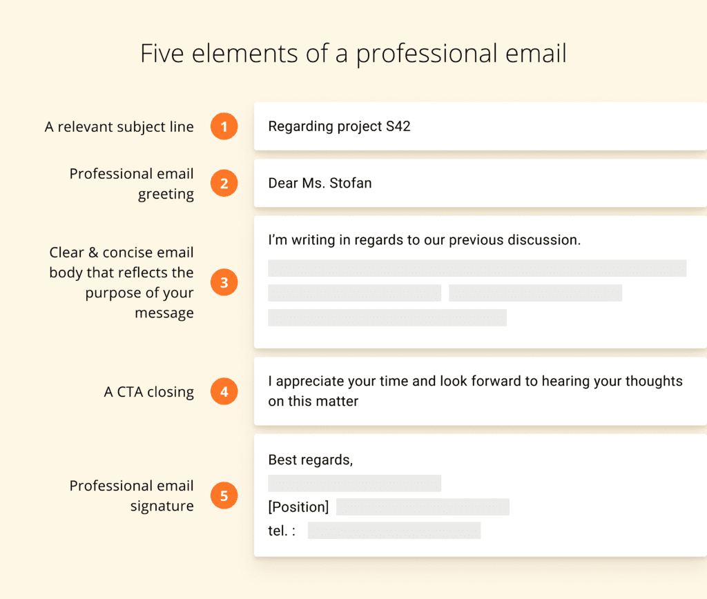 English email format